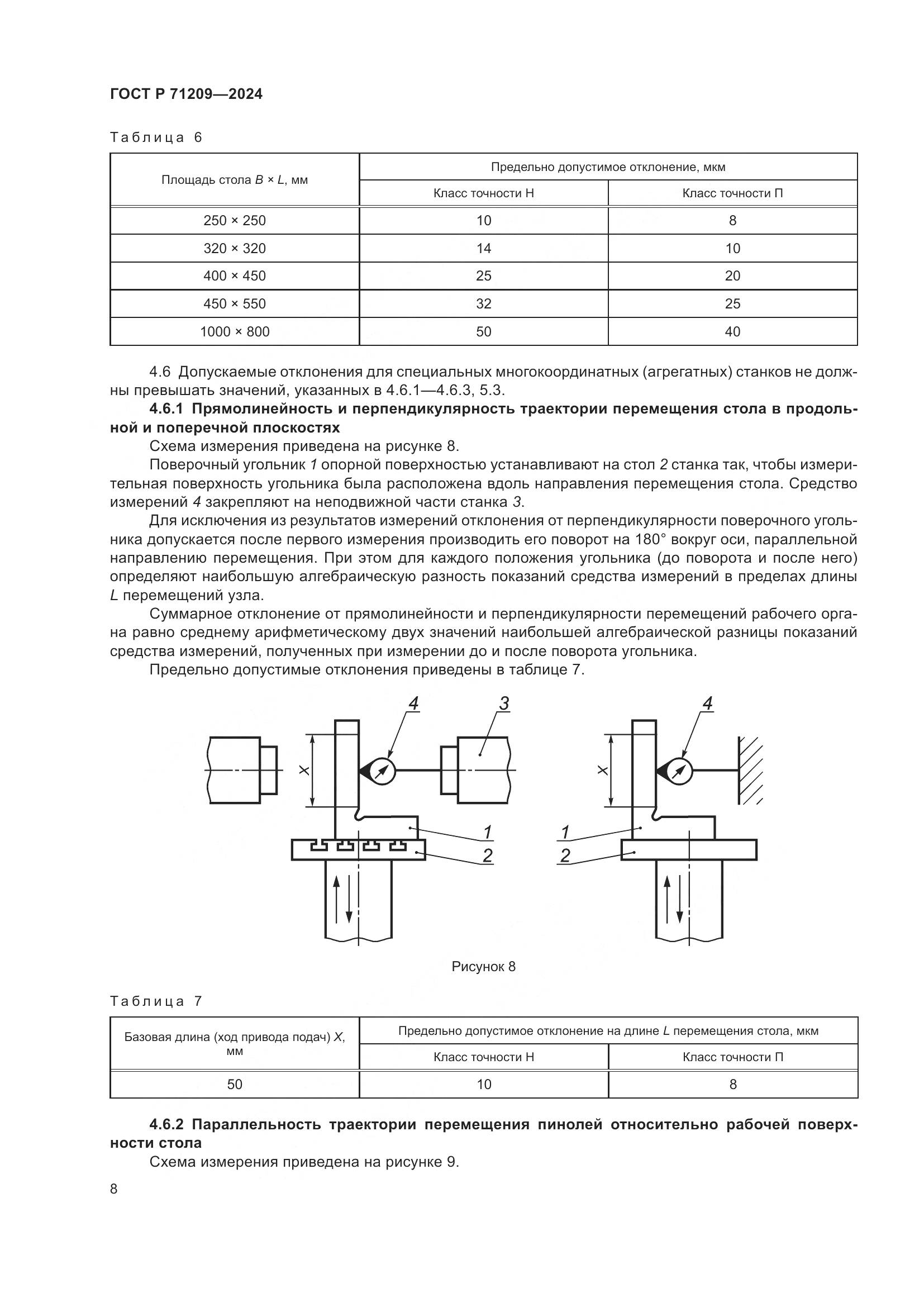 ГОСТ Р 71209-2024, страница 12