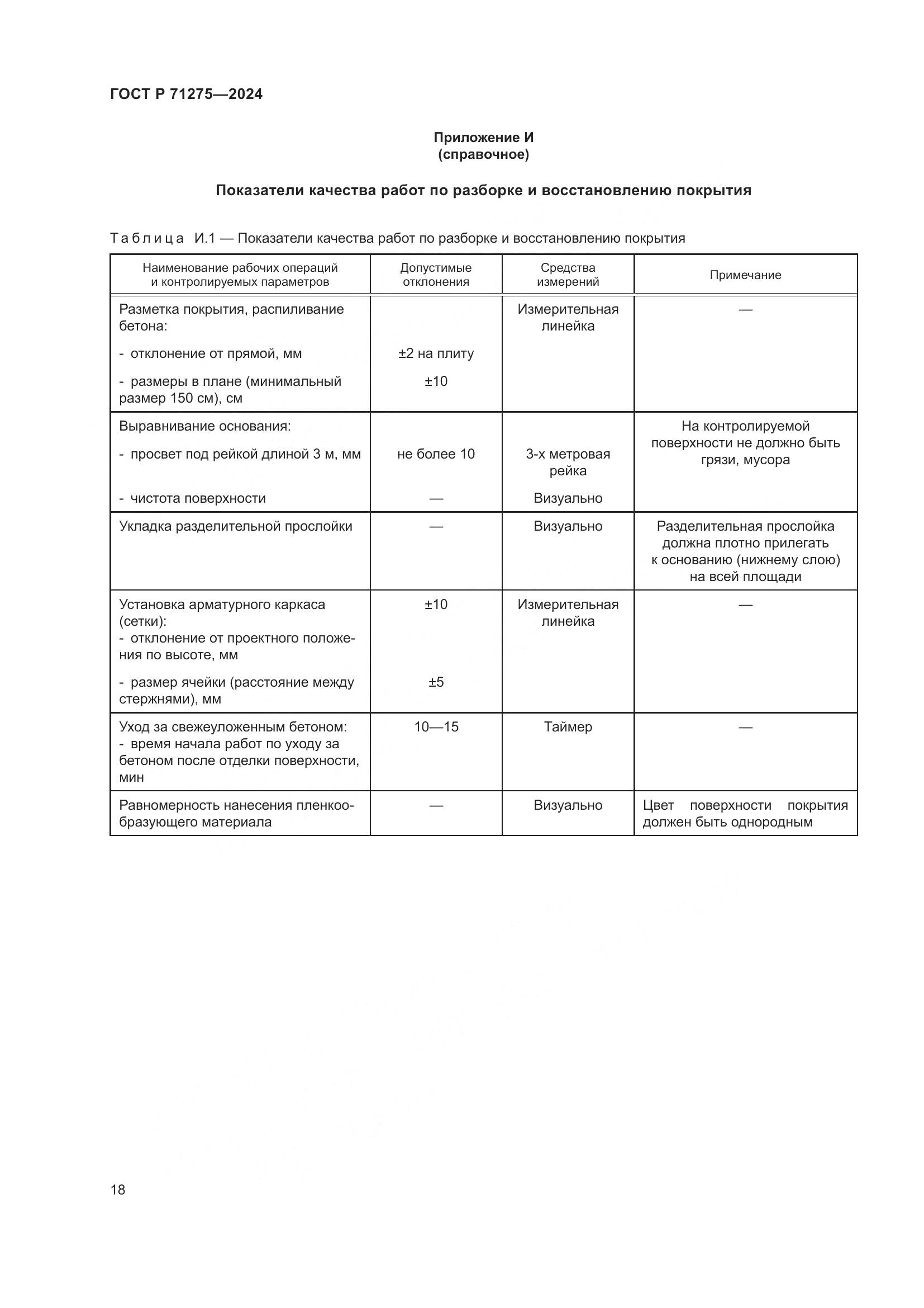 ГОСТ Р 71275-2024, страница 22