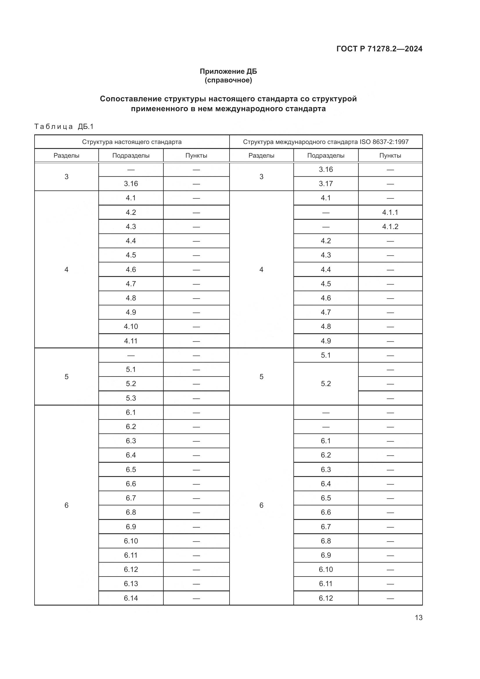 ГОСТ Р 71278.2-2024, страница 17