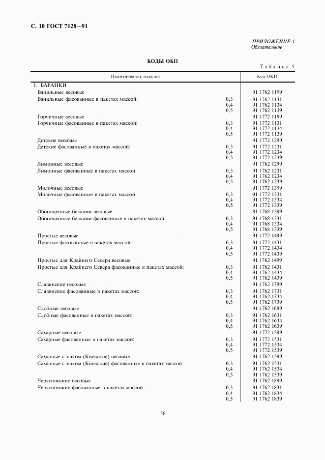 ГОСТ 7128-91, страница 10