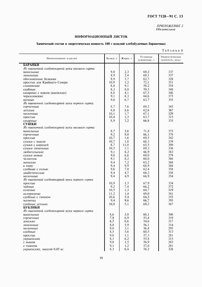 ГОСТ 7128-91, страница 13