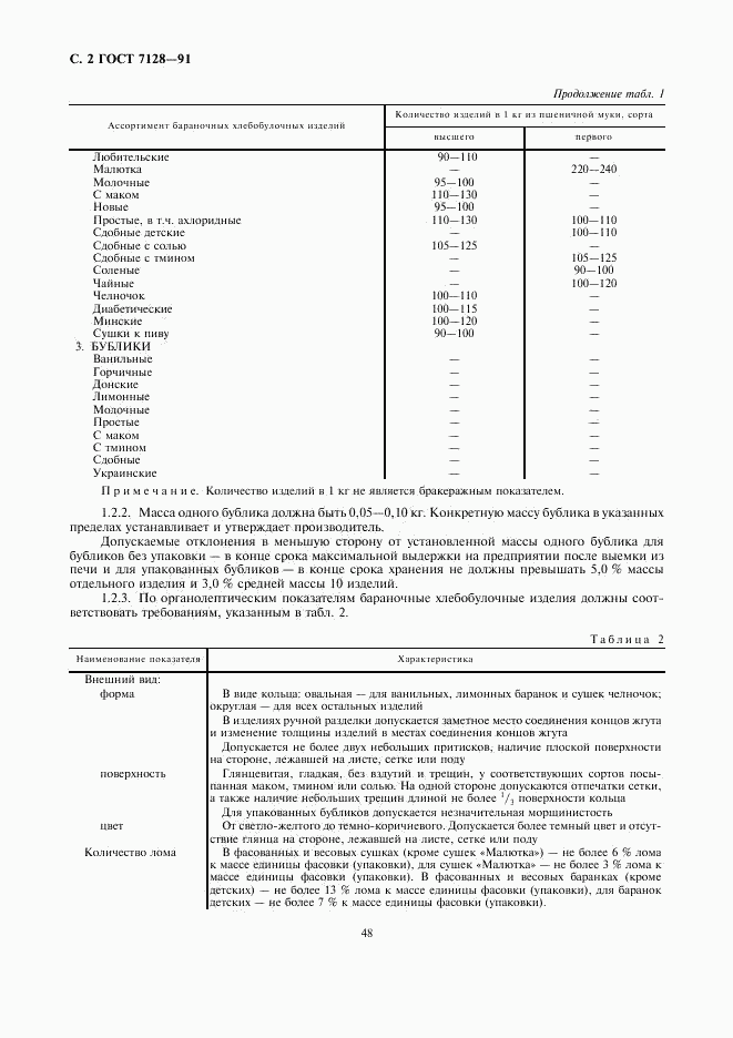 ГОСТ 7128-91, страница 2