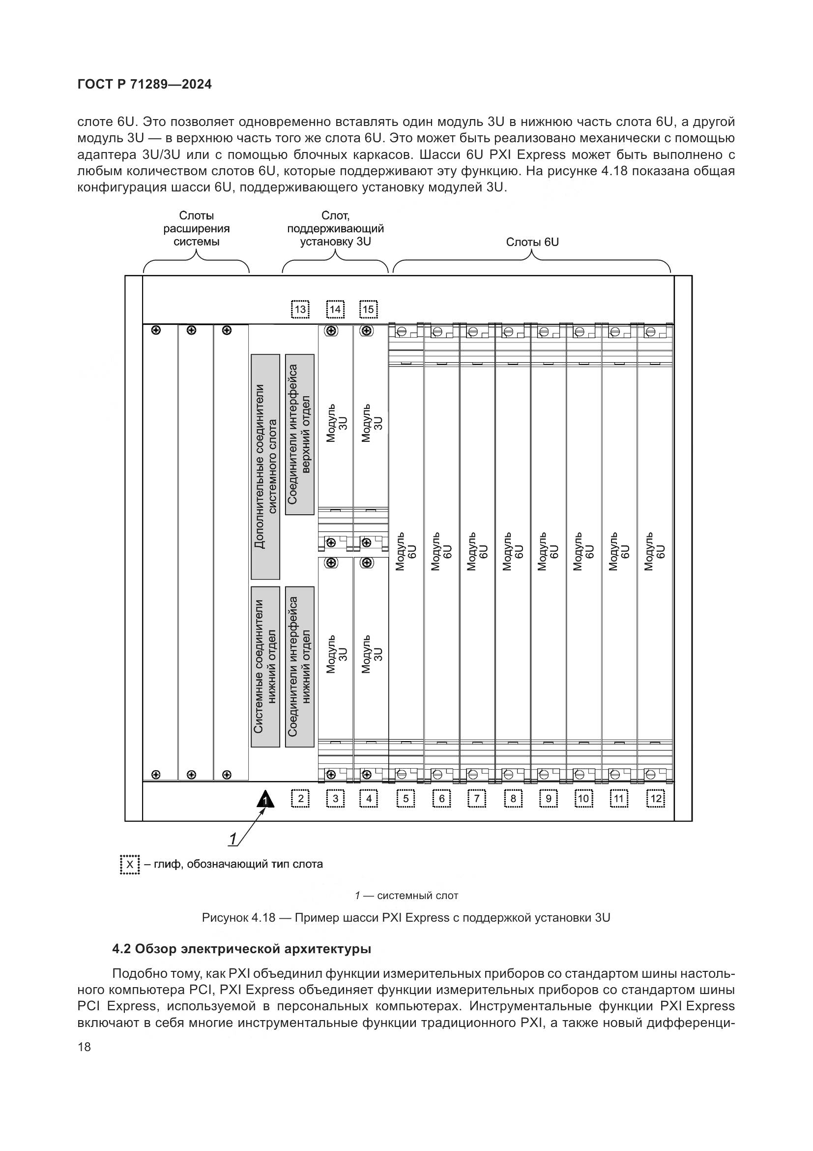 ГОСТ Р 71289-2024, страница 24