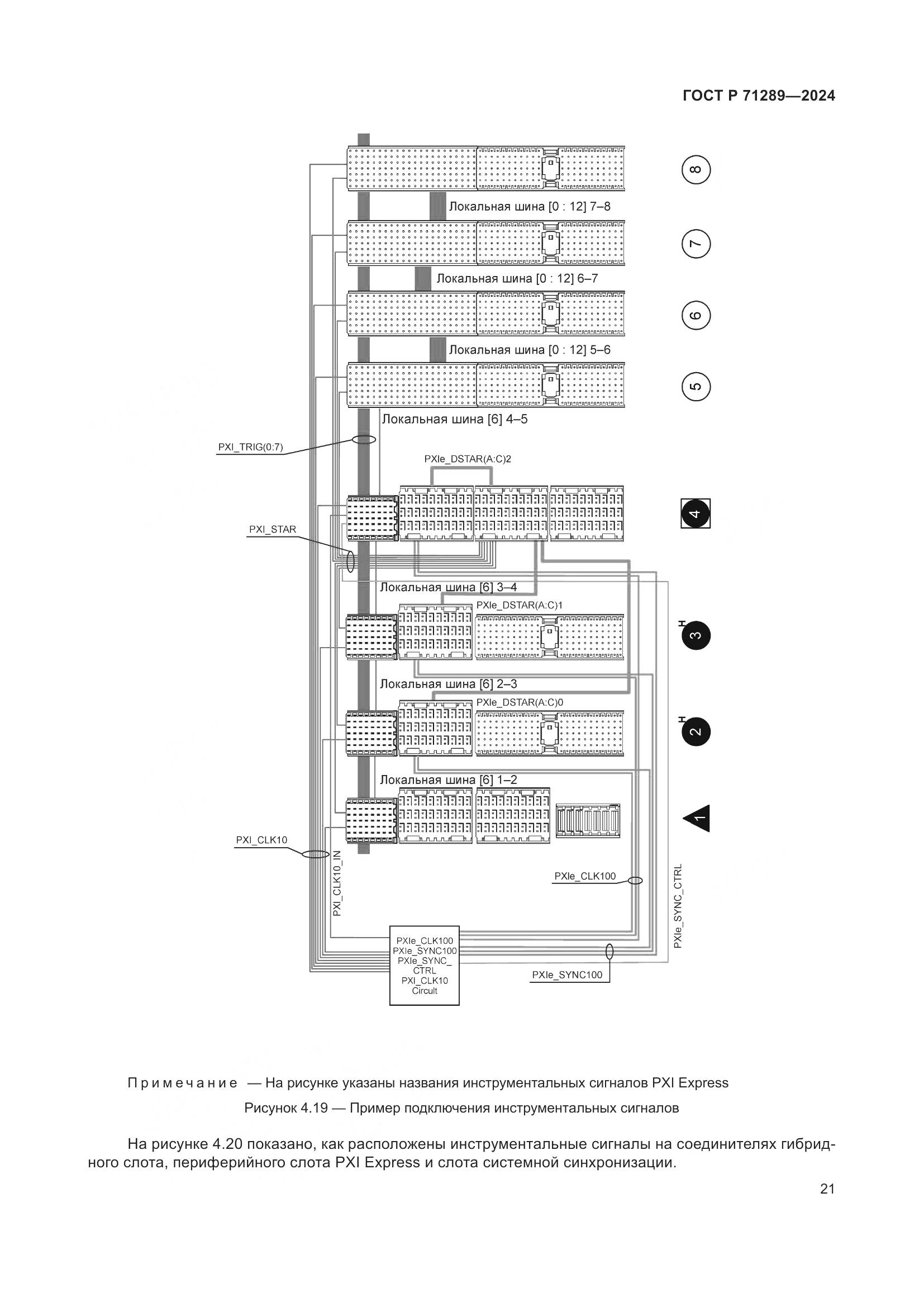 ГОСТ Р 71289-2024, страница 27