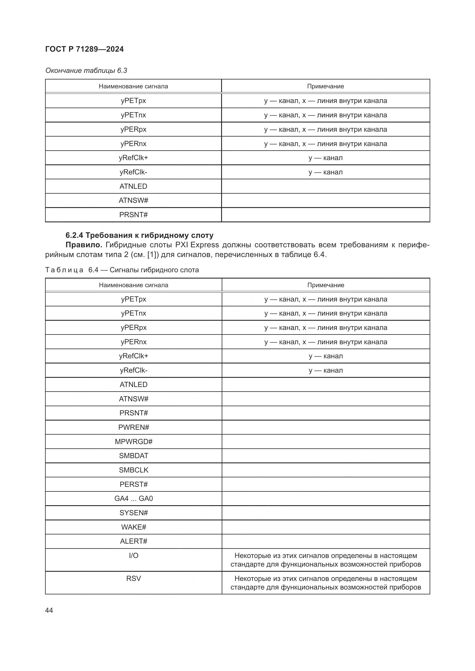 ГОСТ Р 71289-2024, страница 50