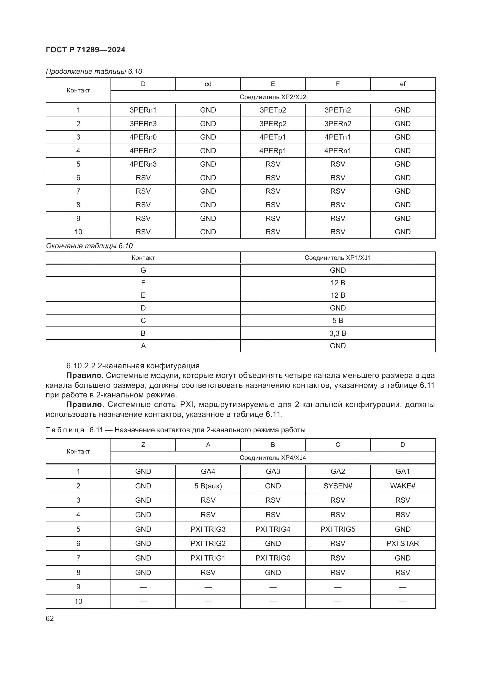 ГОСТ Р 71289-2024, страница 68