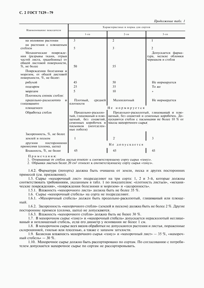 ГОСТ 7129-79, страница 4