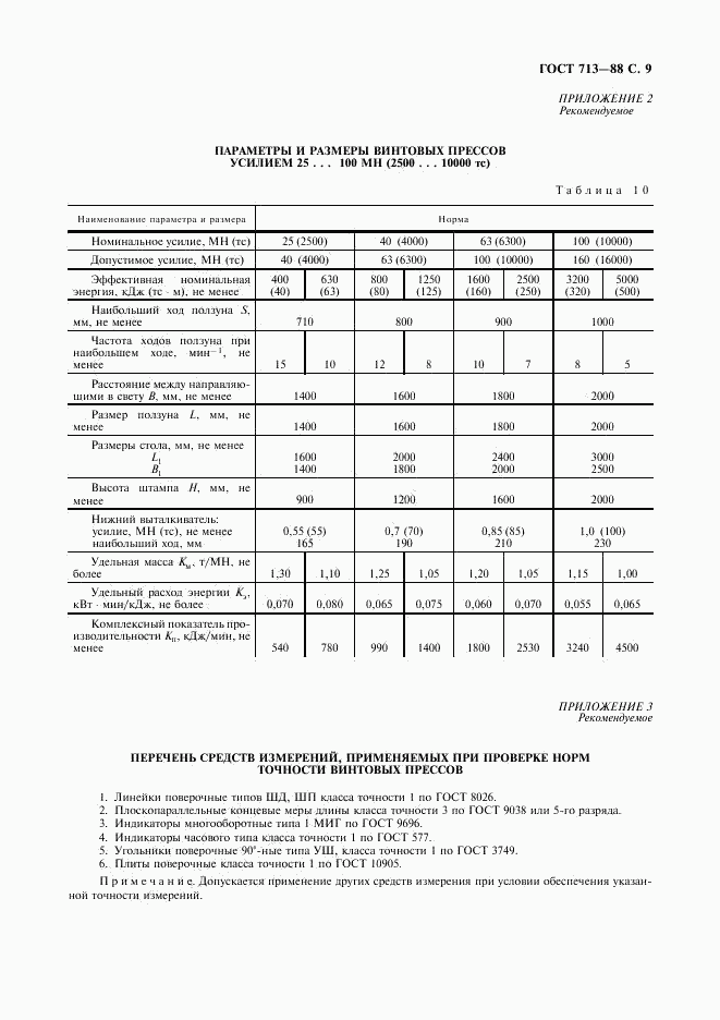 ГОСТ 713-88, страница 10