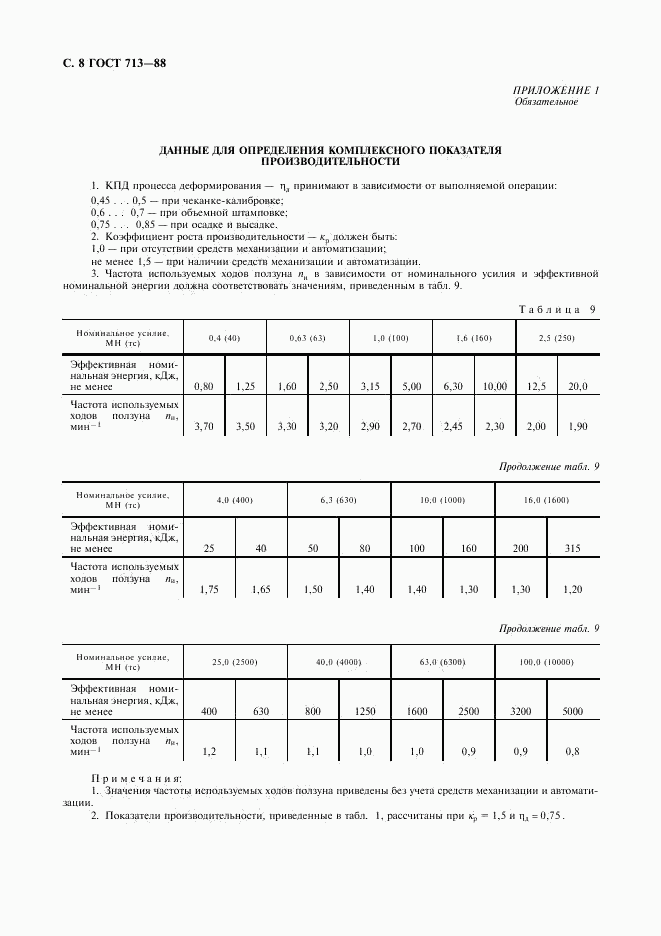 ГОСТ 713-88, страница 9