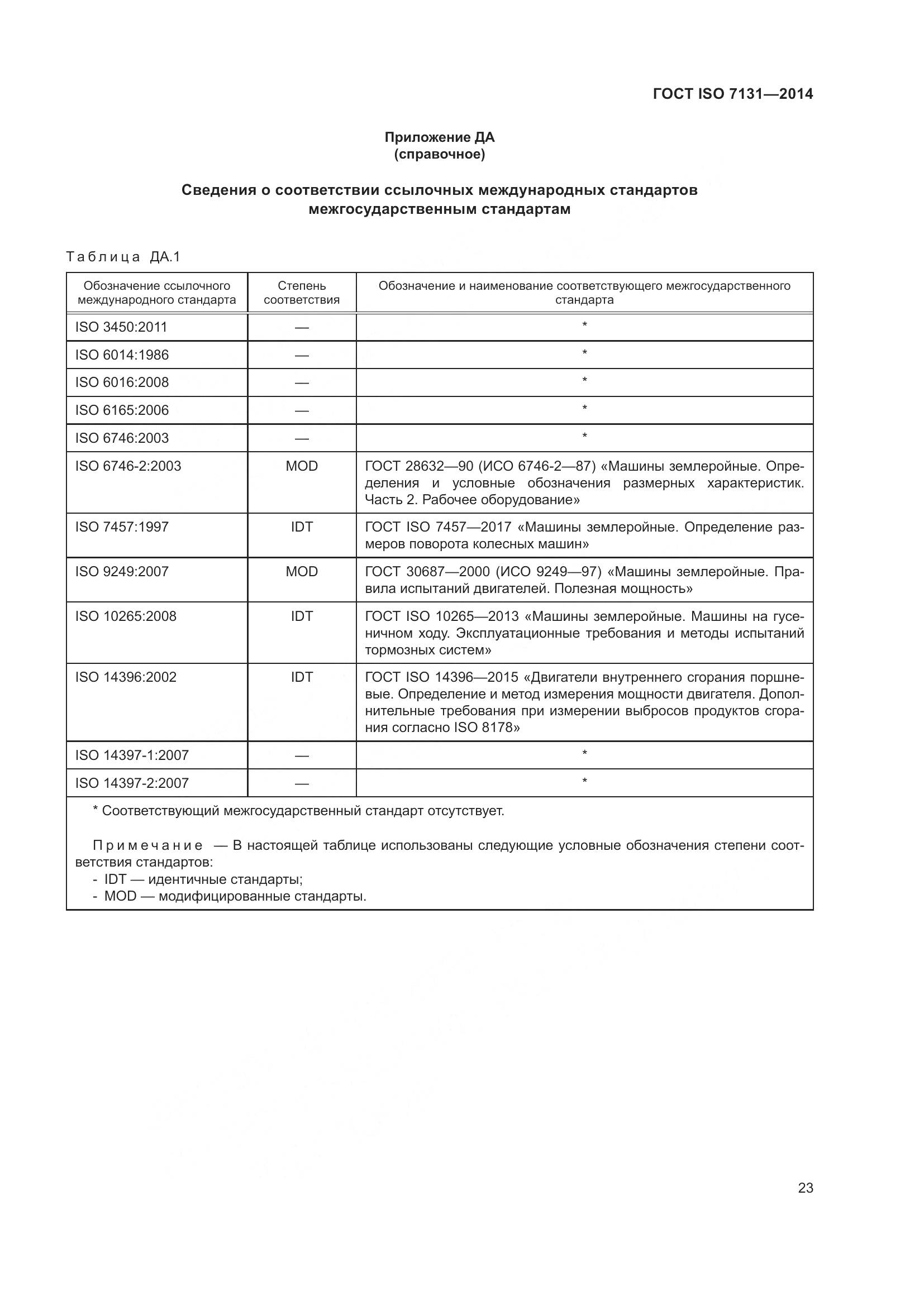 ГОСТ ISO 7131-2014, страница 27