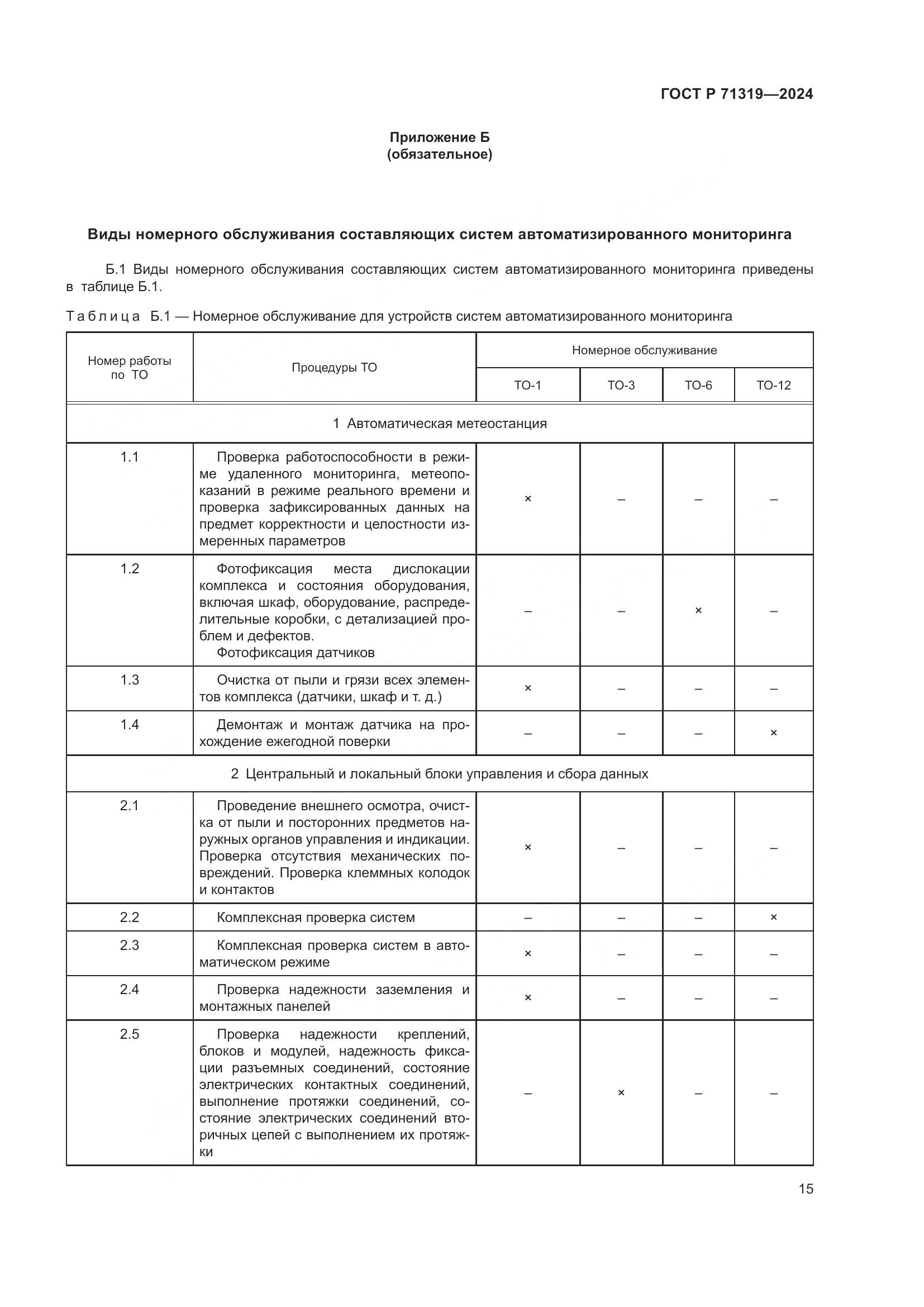ГОСТ Р 71319-2024, страница 19