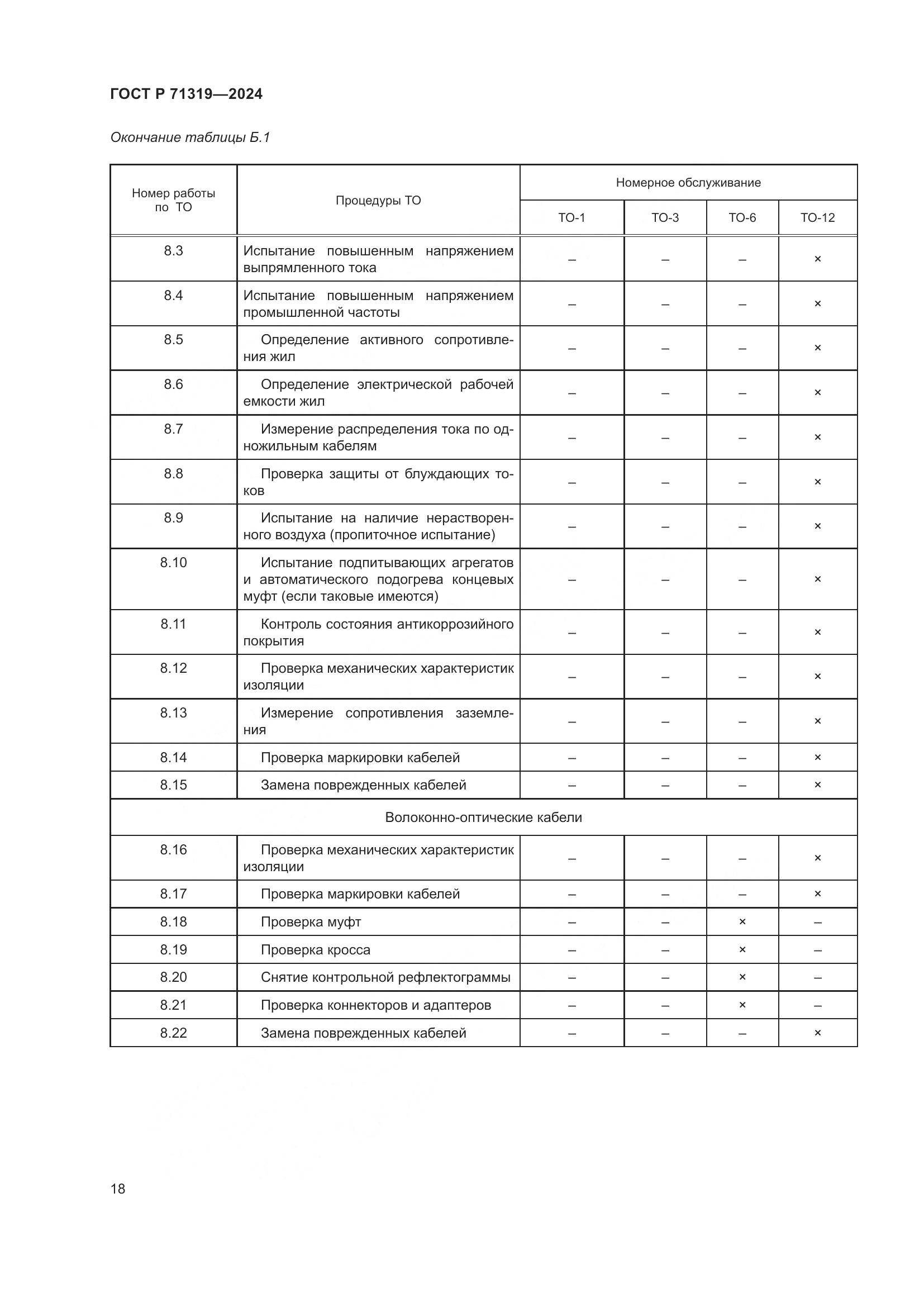 ГОСТ Р 71319-2024, страница 22