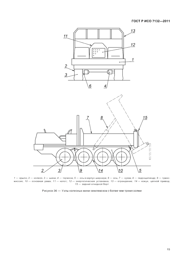 ГОСТ Р ИСО 7132-2011, страница 19