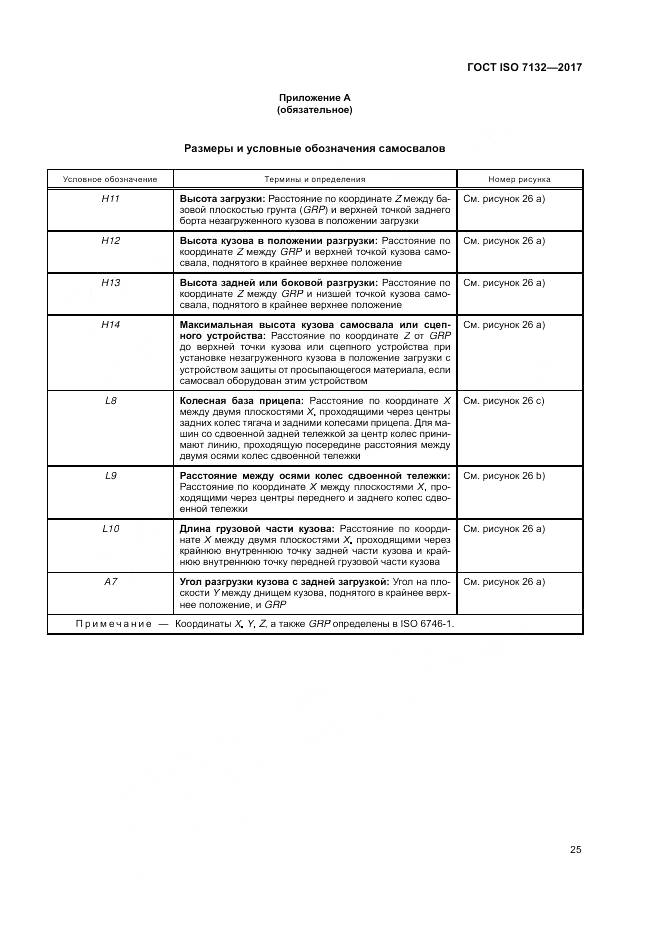 ГОСТ ISO 7132-2017, страница 29