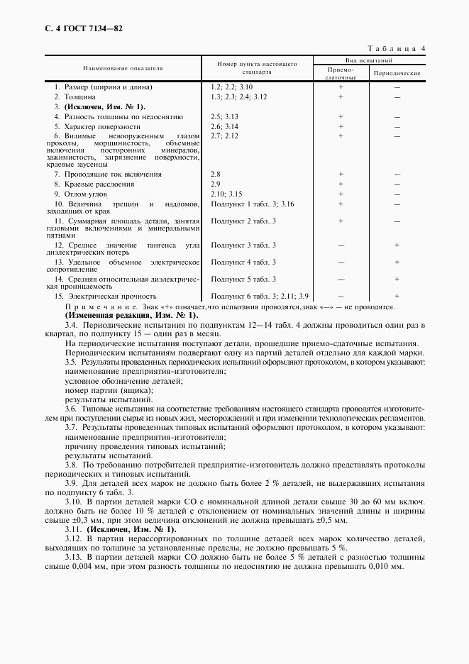 ГОСТ 7134-82, страница 5