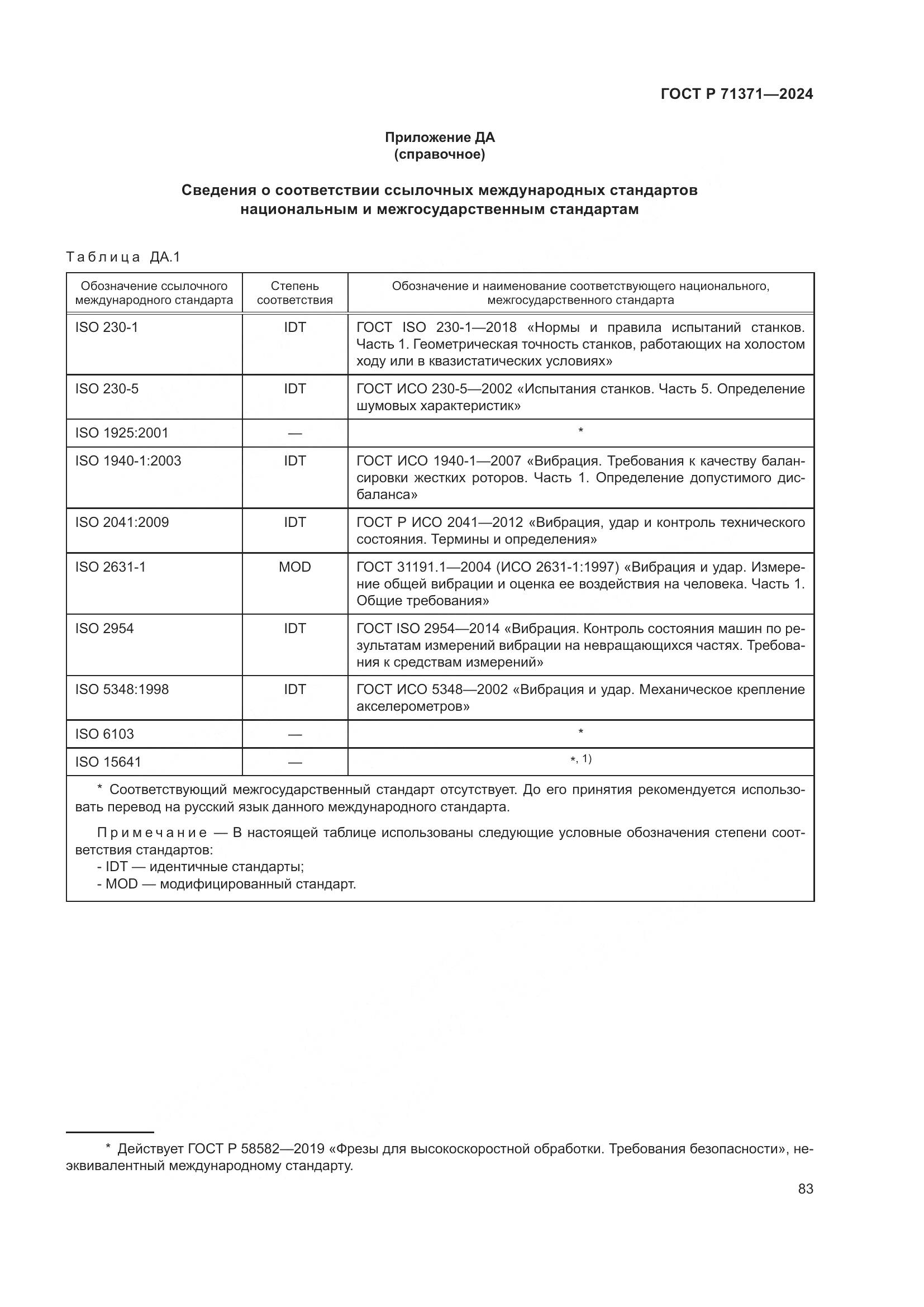ГОСТ Р 71371-2024, страница 87