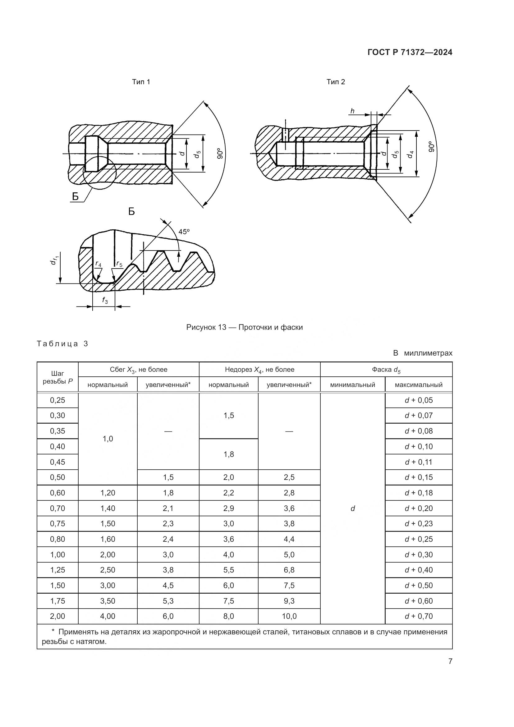 ГОСТ Р 71372-2024, страница 11