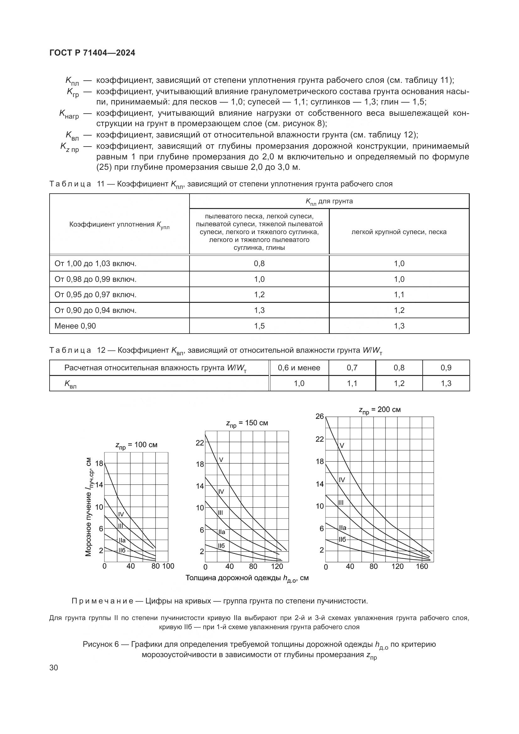 ГОСТ Р 71404-2024, страница 35