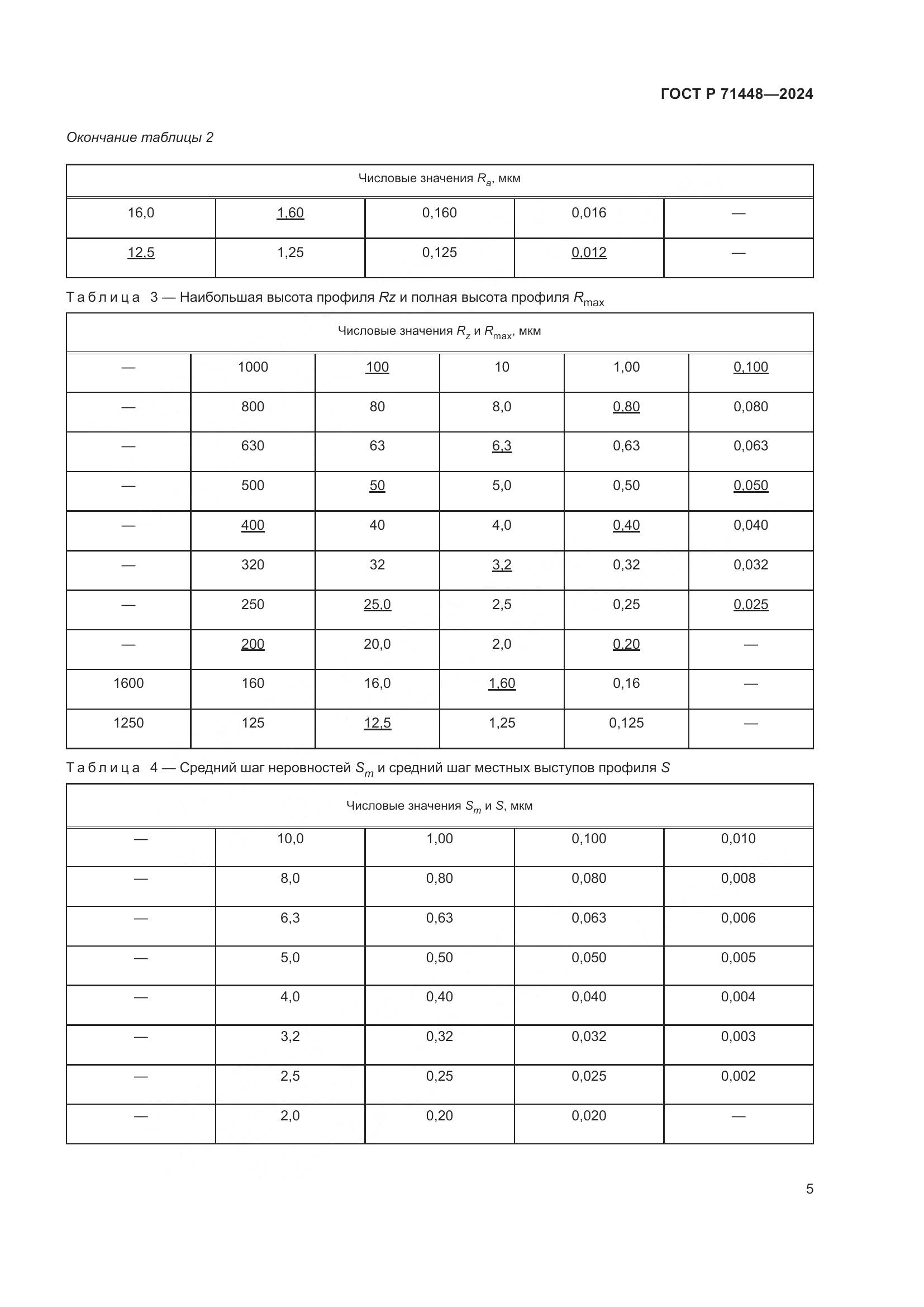ГОСТ Р 71448-2024, страница 7