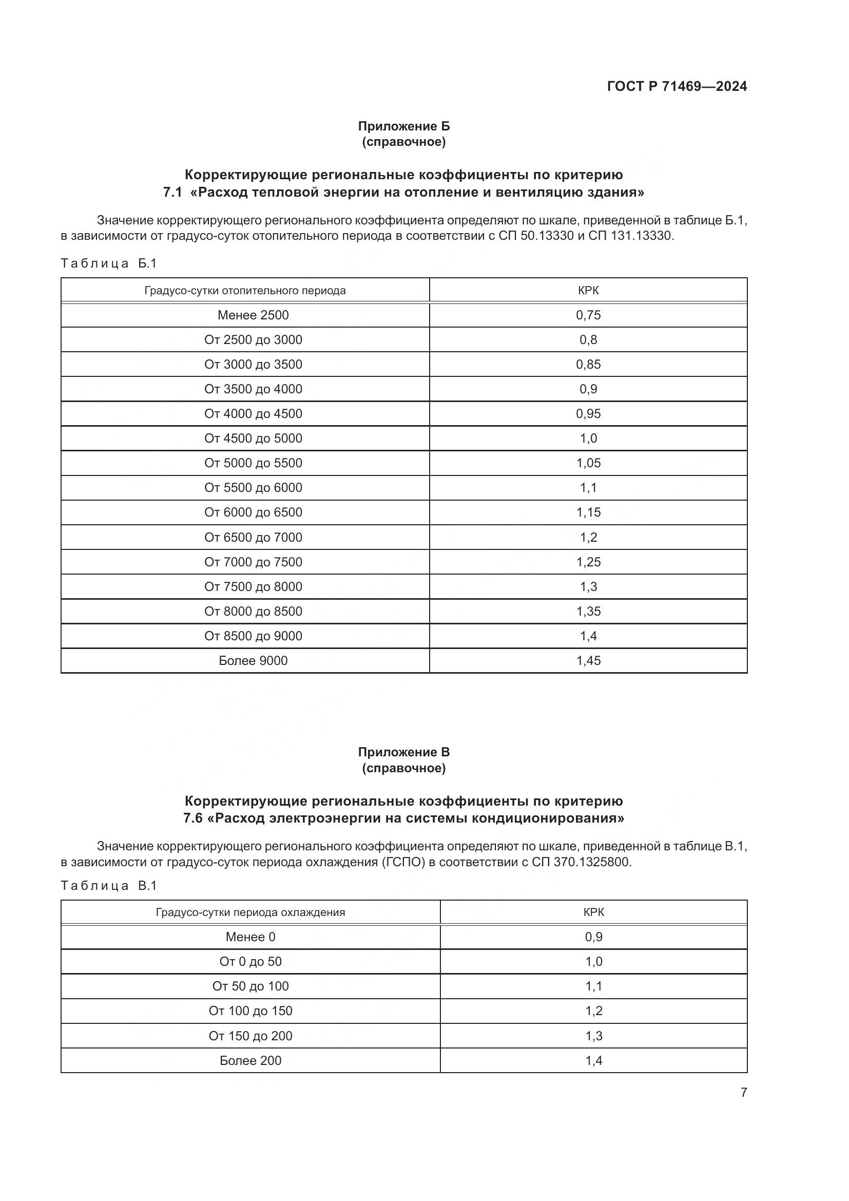 ГОСТ Р 71469-2024, страница 11