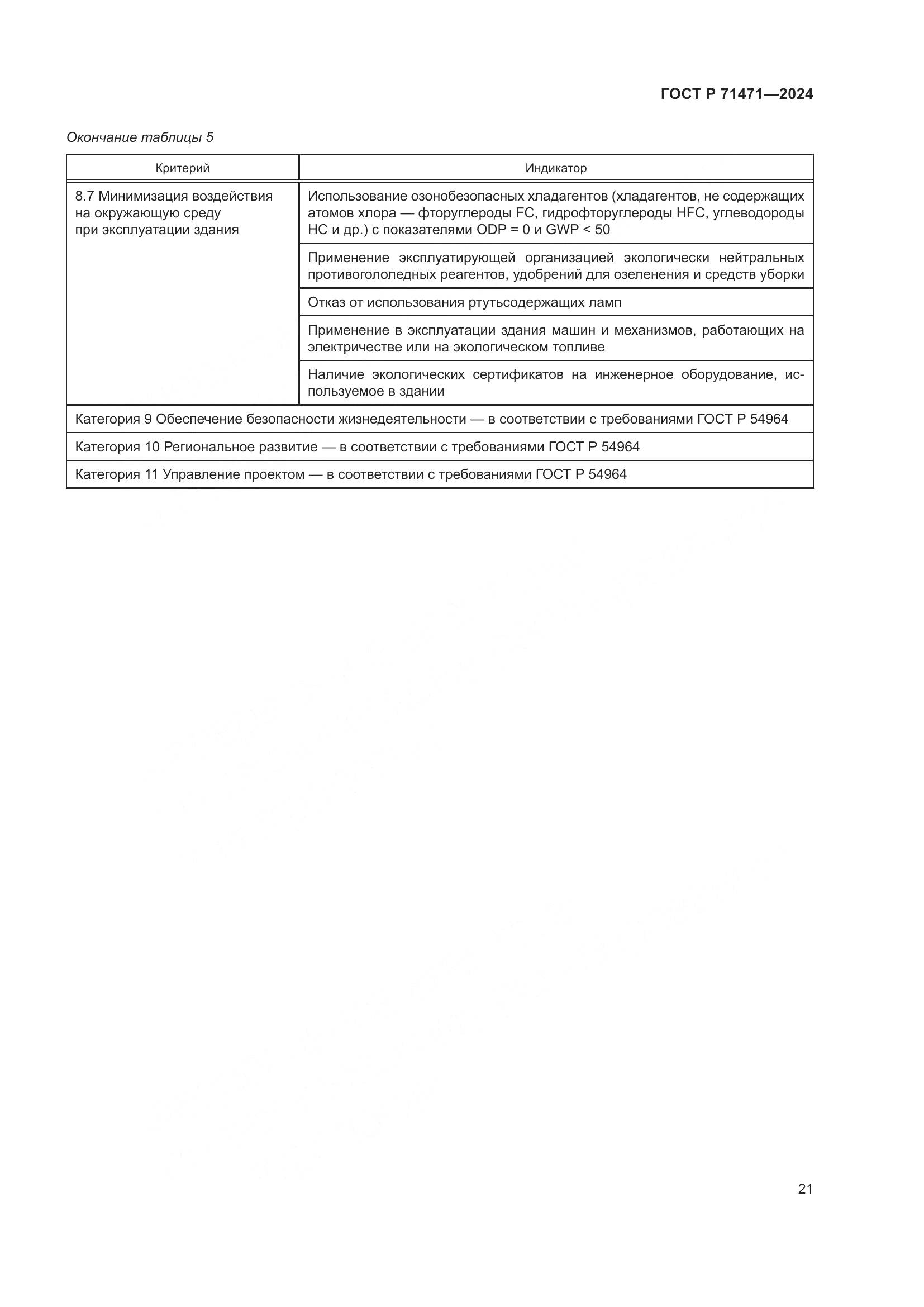 ГОСТ Р 71471-2024, страница 25
