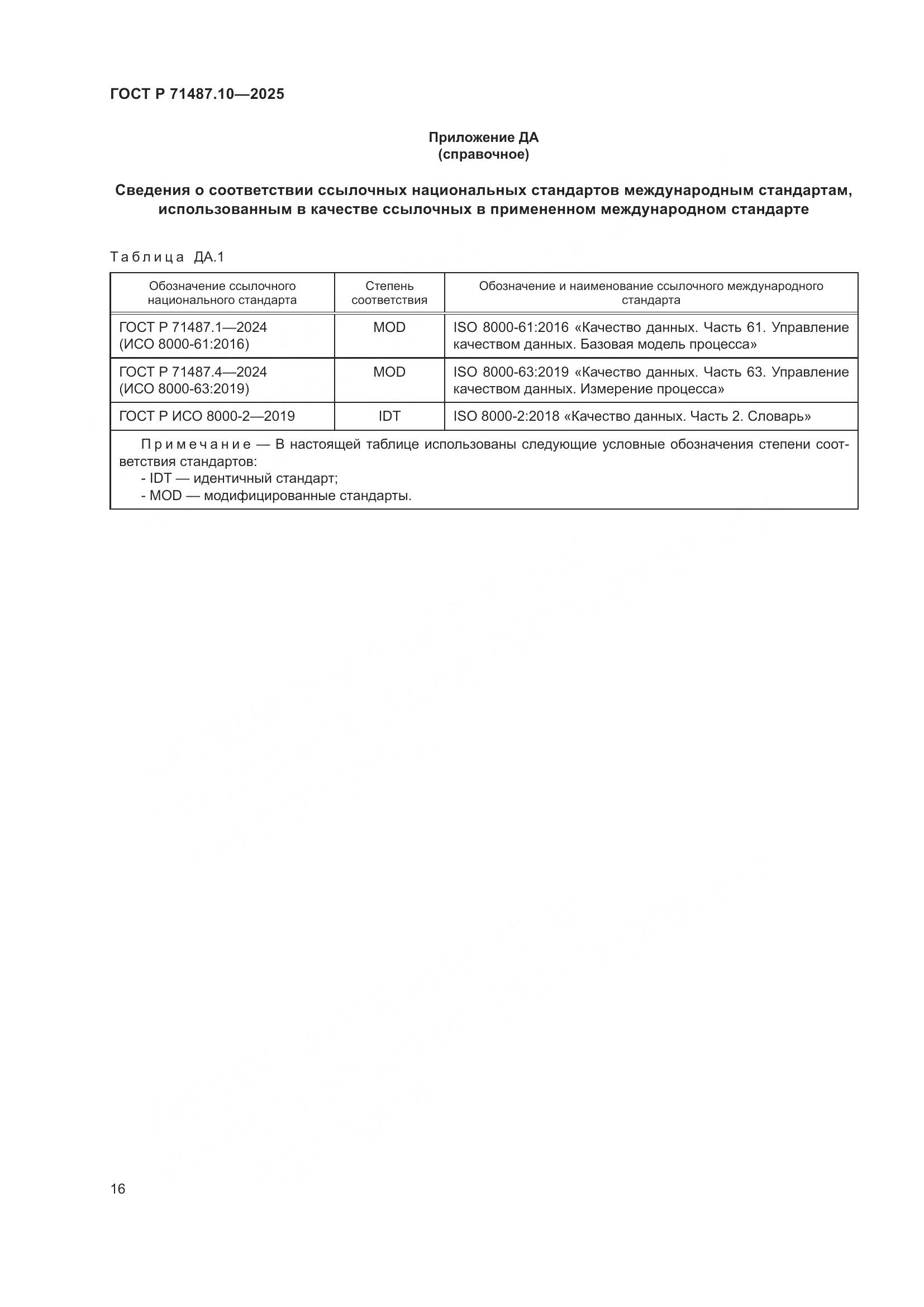 ГОСТ Р 71487.10-2025, страница 22