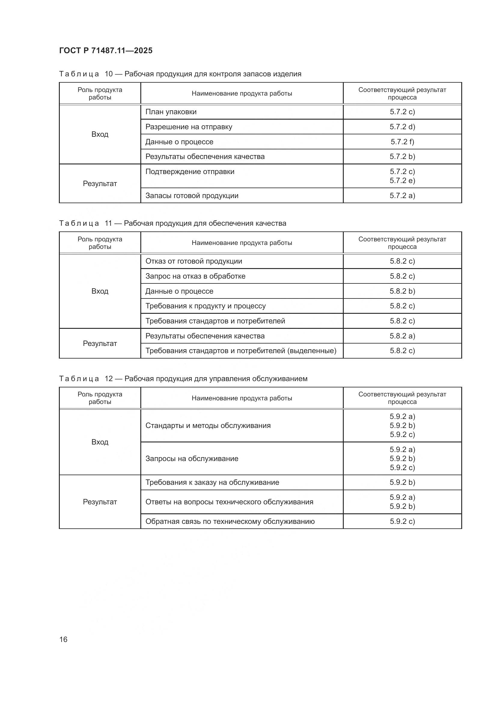 ГОСТ Р 71487.11-2025, страница 22