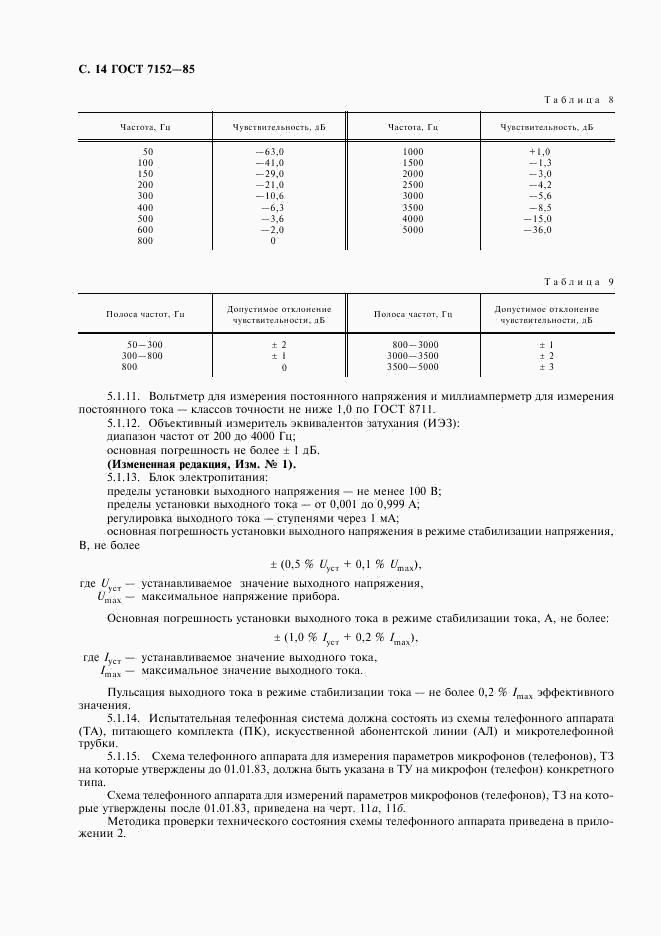 ГОСТ 7152-85, страница 16