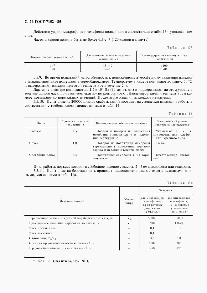 ГОСТ 7152-85, страница 28