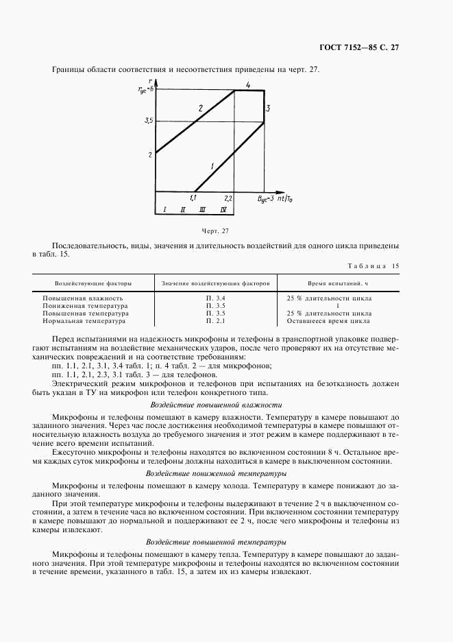 ГОСТ 7152-85, страница 29