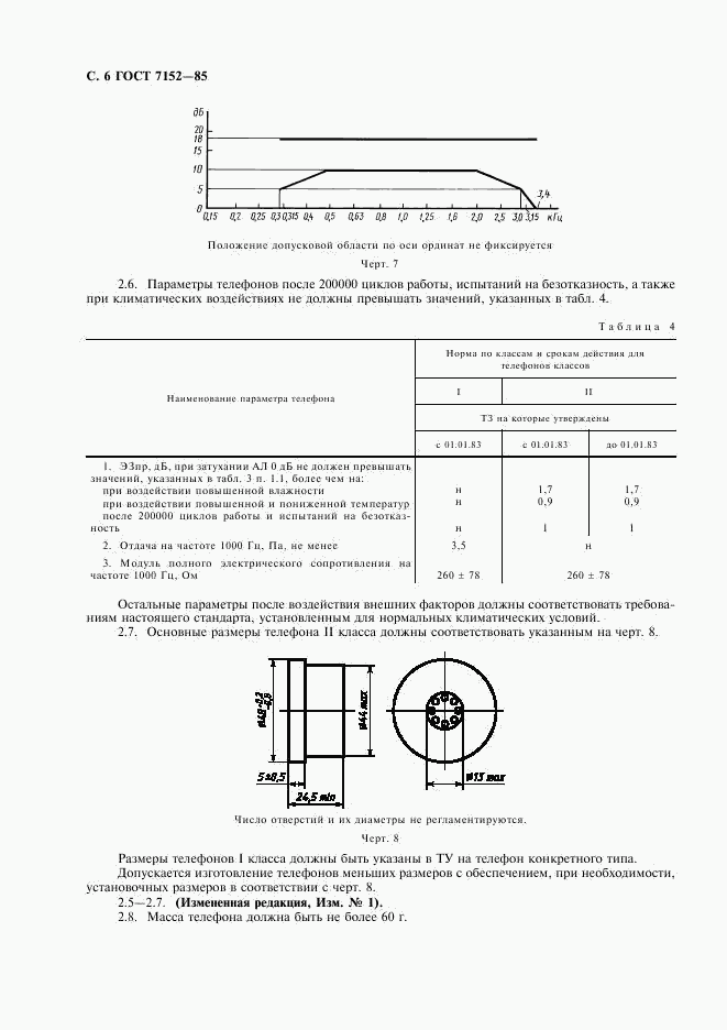 ГОСТ 7152-85, страница 8