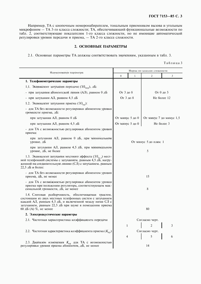 ГОСТ 7153-85, страница 4