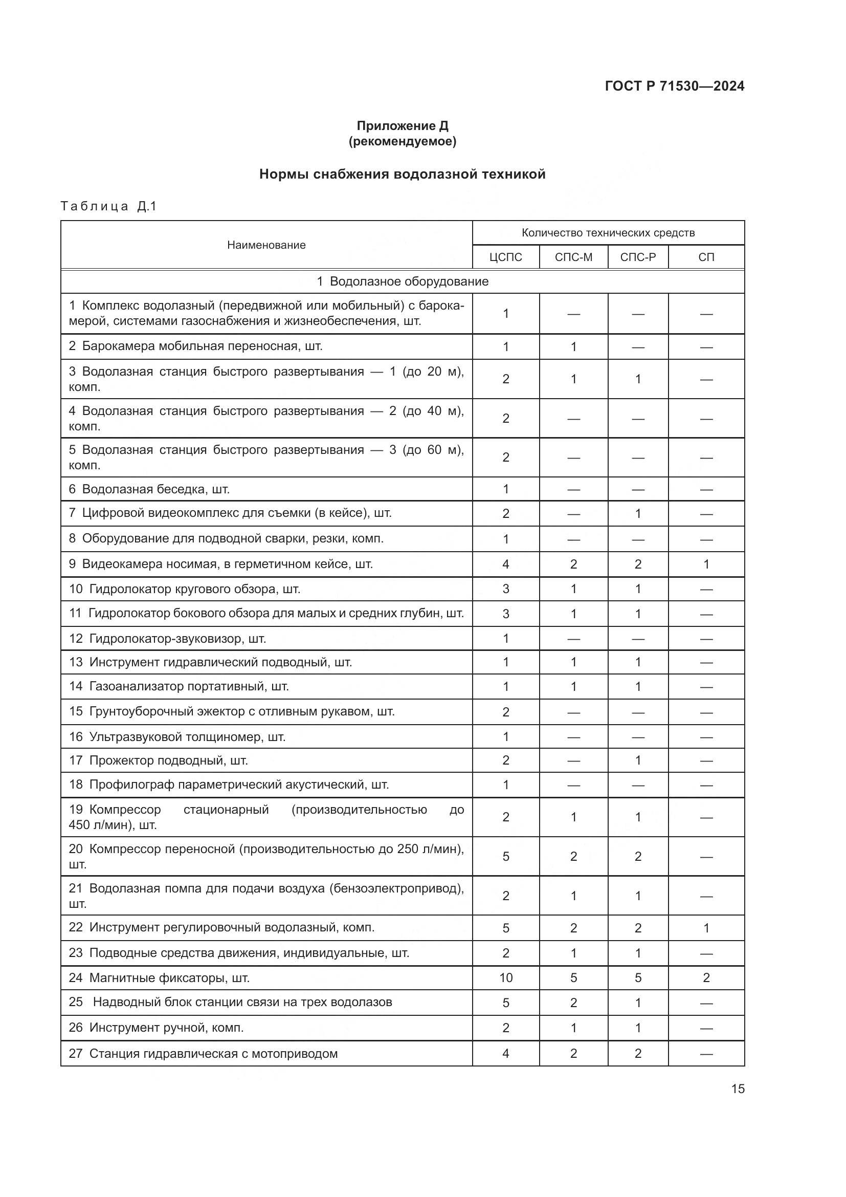 ГОСТ Р 71530-2024, страница 19