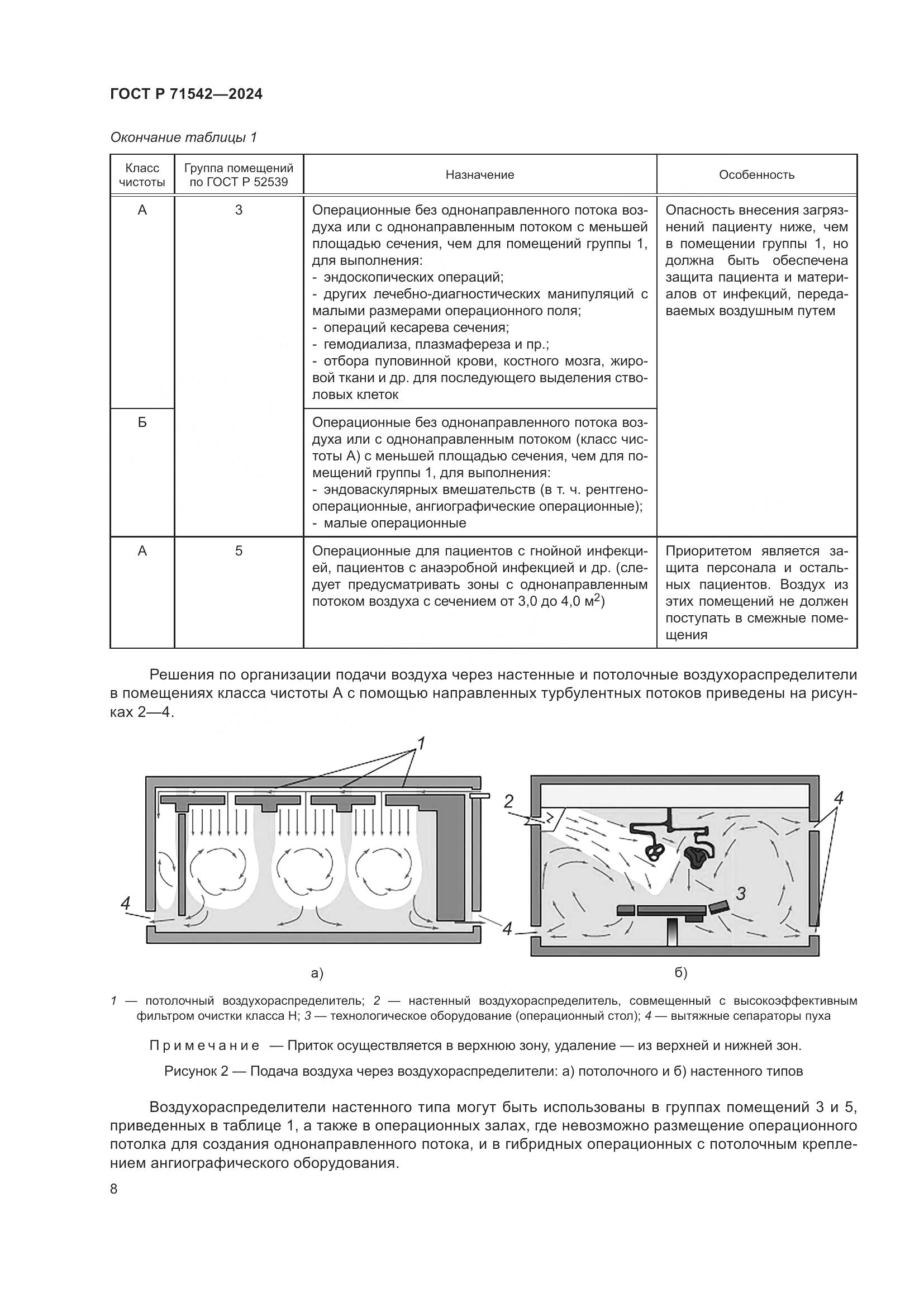 ГОСТ Р 71542-2024, страница 12