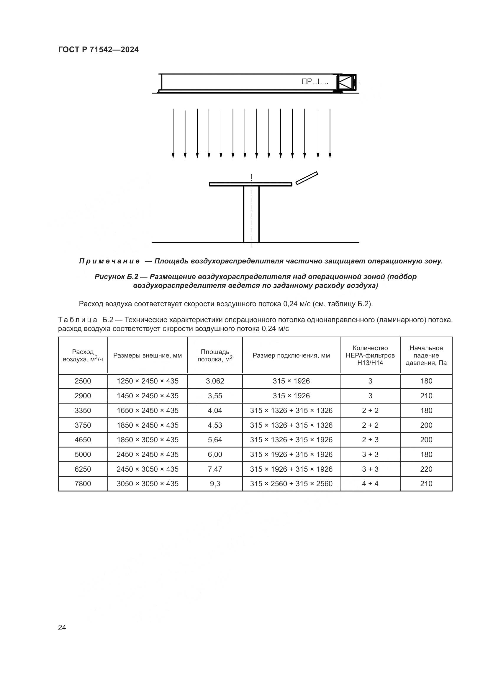 ГОСТ Р 71542-2024, страница 28