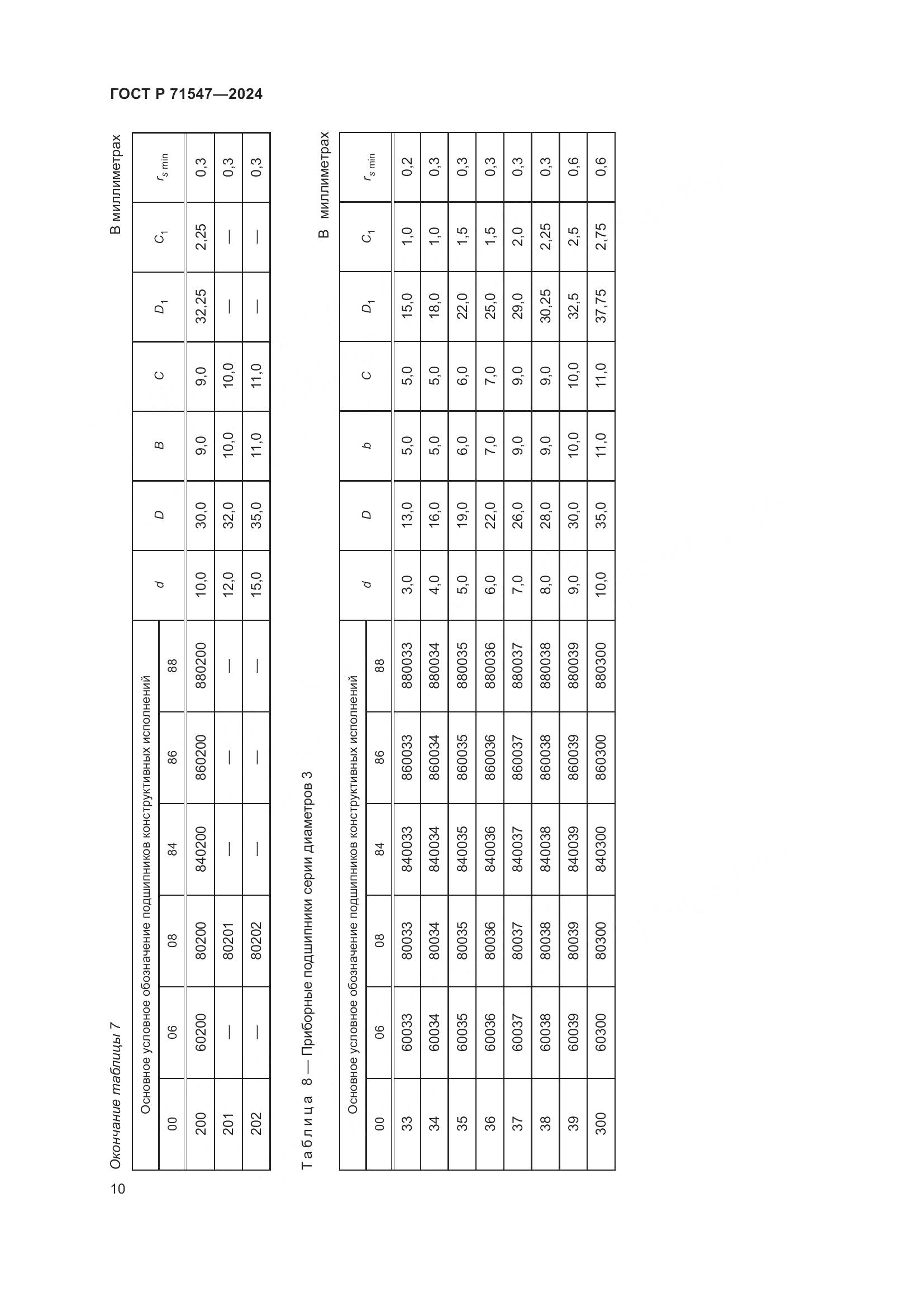 ГОСТ Р 71547-2024, страница 14