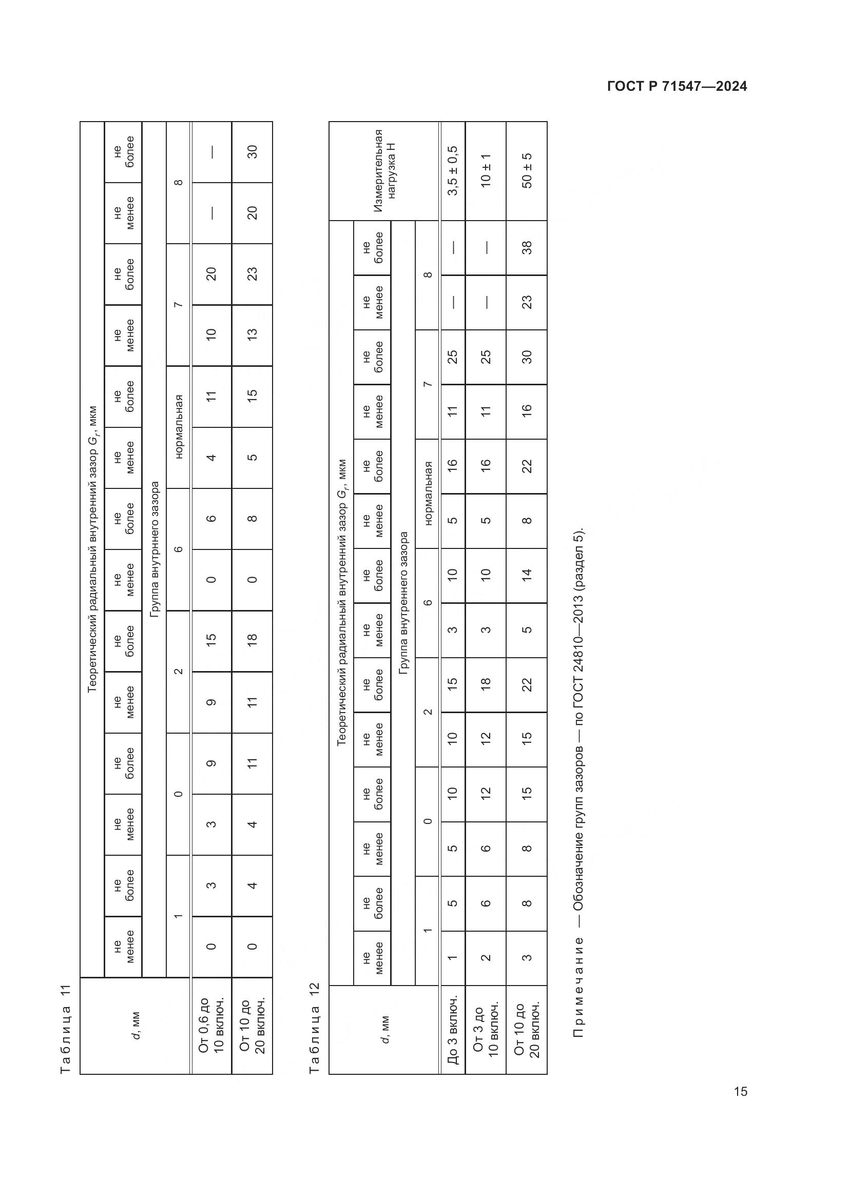 ГОСТ Р 71547-2024, страница 19