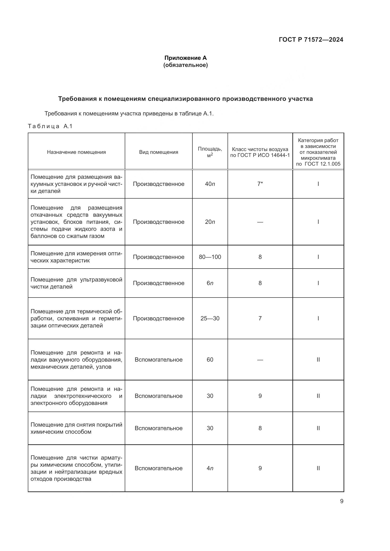 ГОСТ Р 71572-2024, страница 11