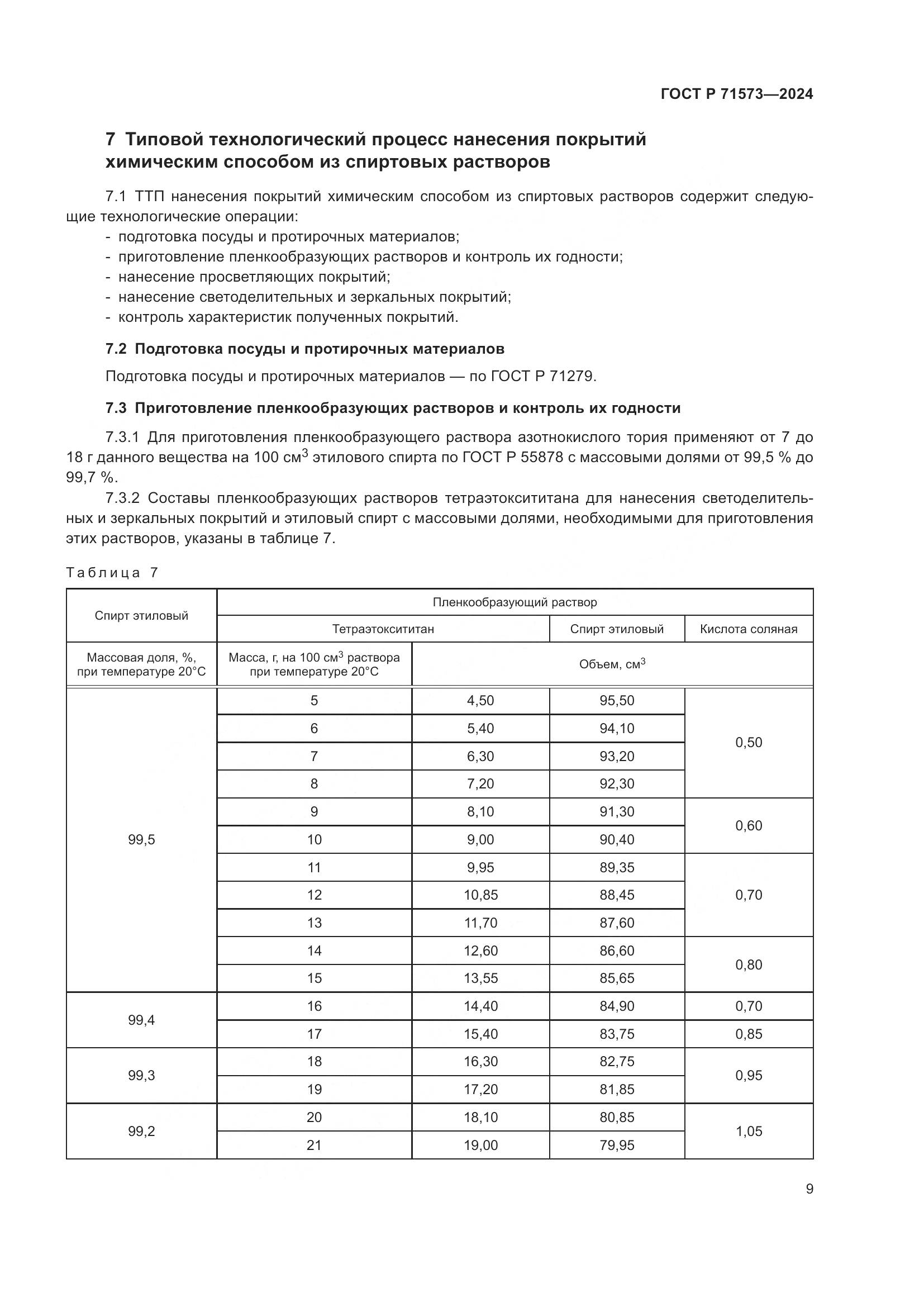 ГОСТ Р 71573-2024, страница 11
