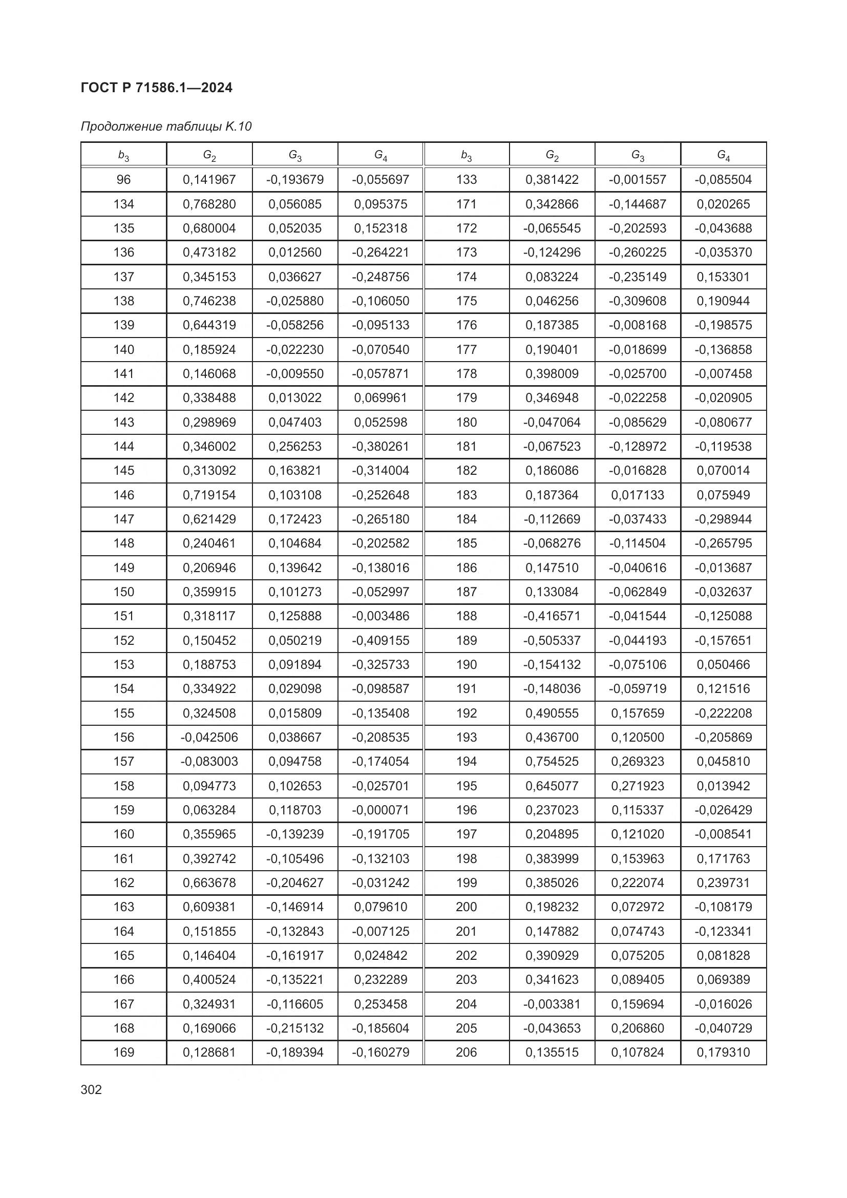 ГОСТ Р 71586.1-2024, страница 308