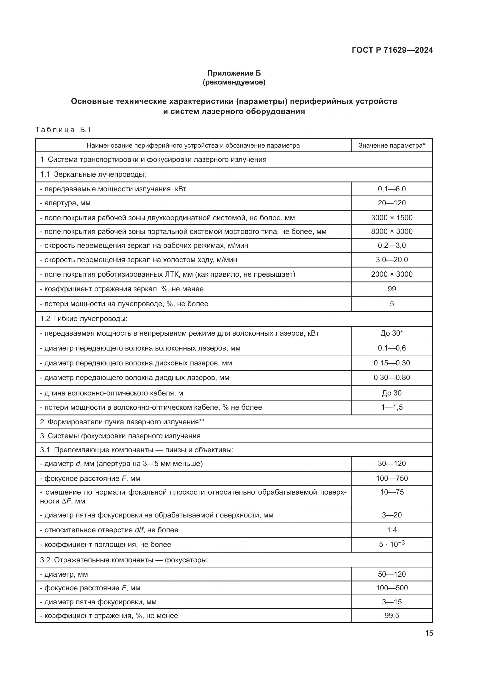 ГОСТ Р 71629-2024, страница 19