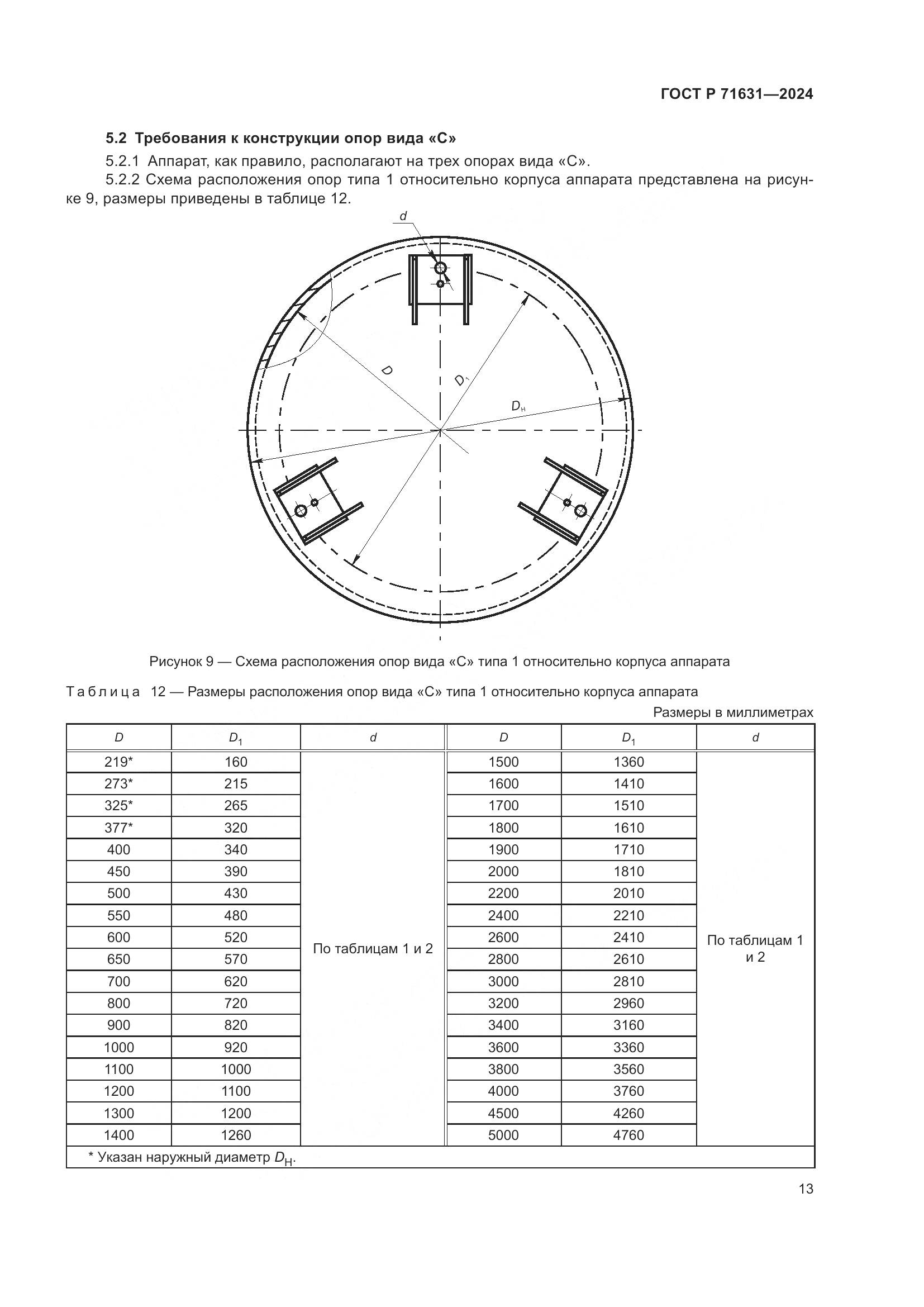 ГОСТ Р 71631-2024, страница 17