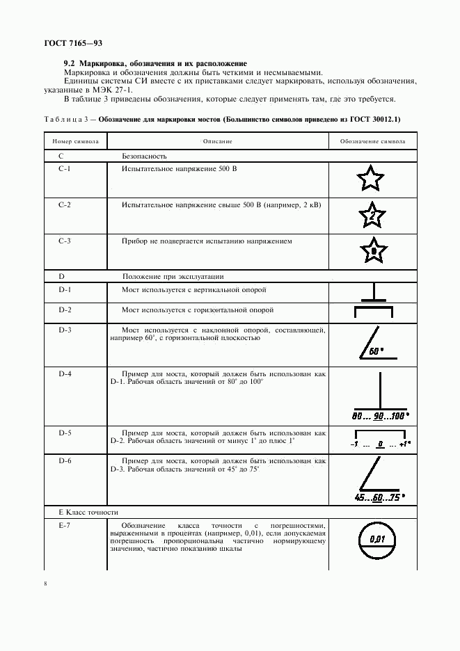 ГОСТ 7165-93, страница 11