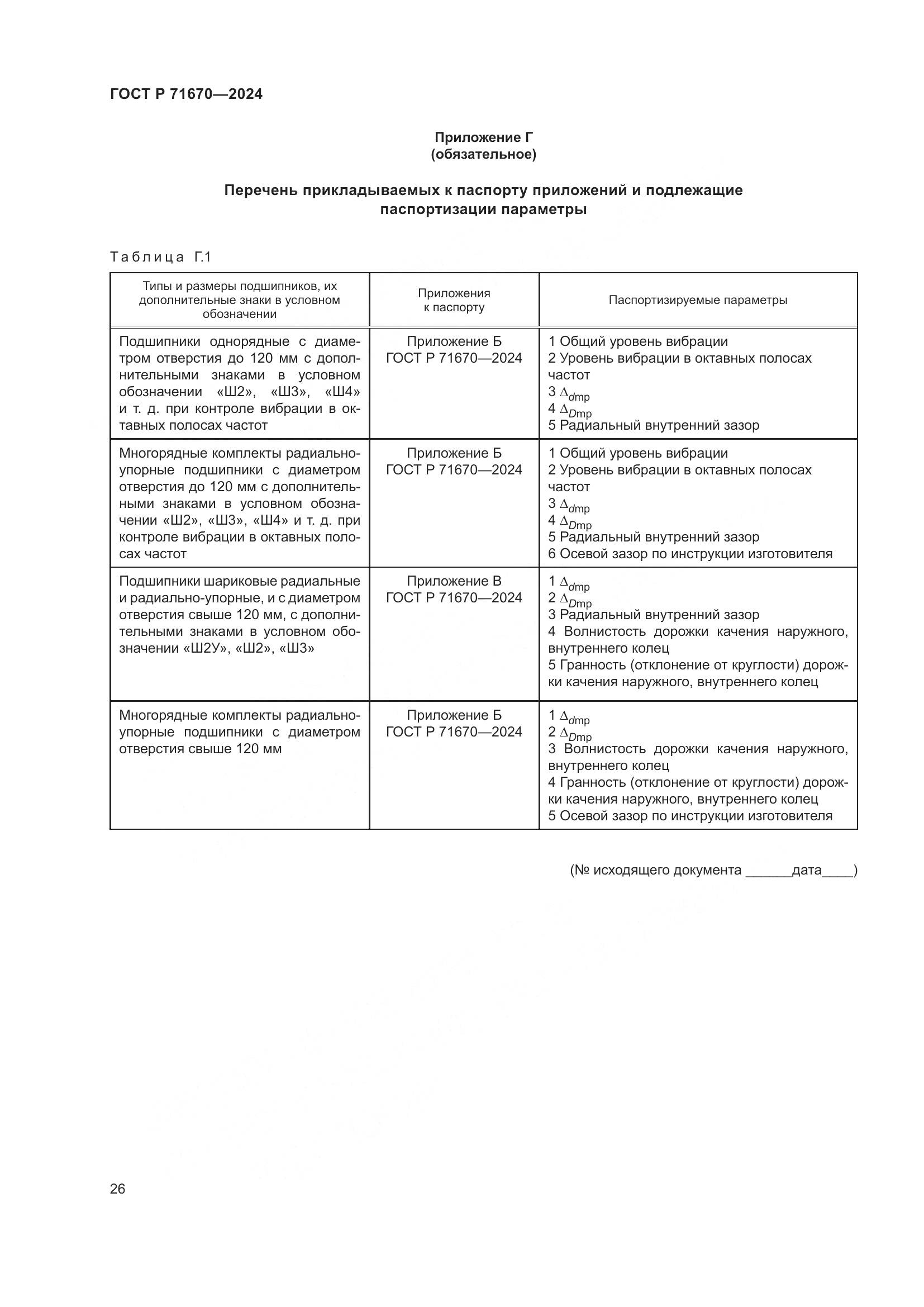 ГОСТ Р 71670-2024, страница 30