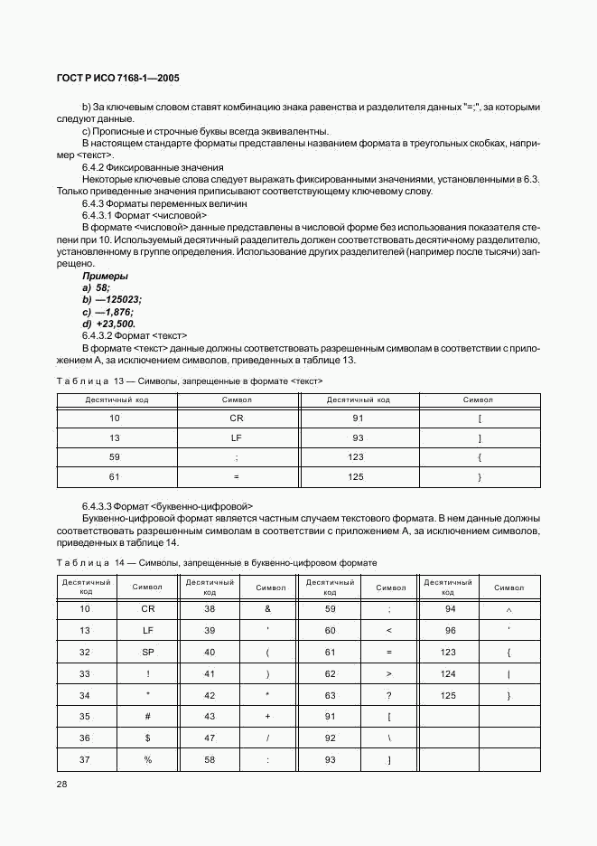 ГОСТ Р ИСО 7168-1-2005, страница 33