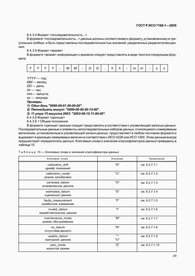 ГОСТ Р ИСО 7168-1-2005, страница 34