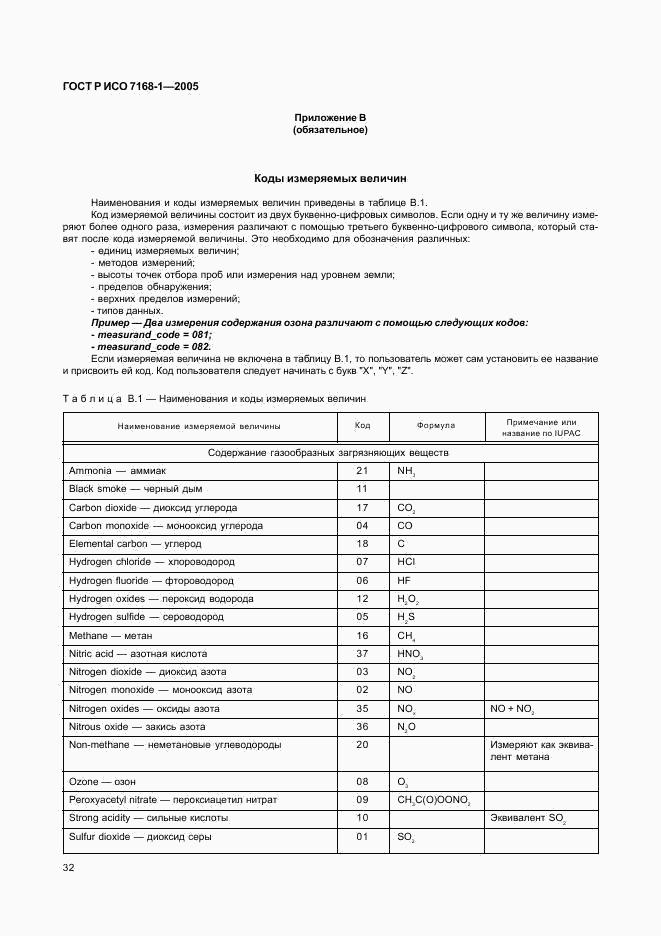 ГОСТ Р ИСО 7168-1-2005, страница 37