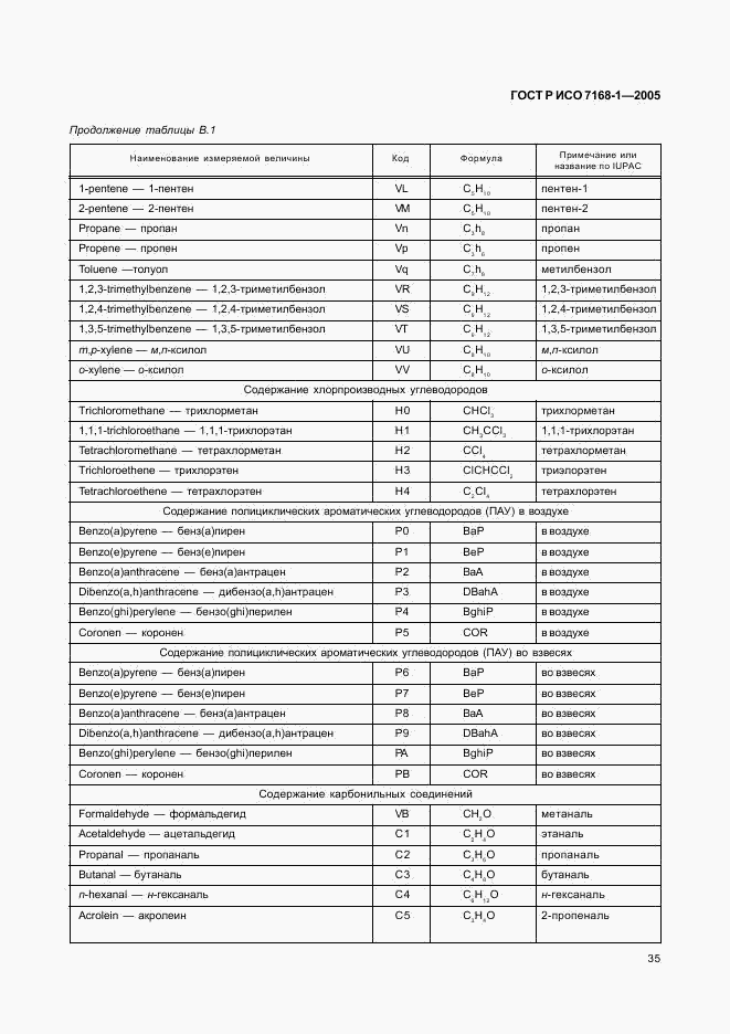 ГОСТ Р ИСО 7168-1-2005, страница 40