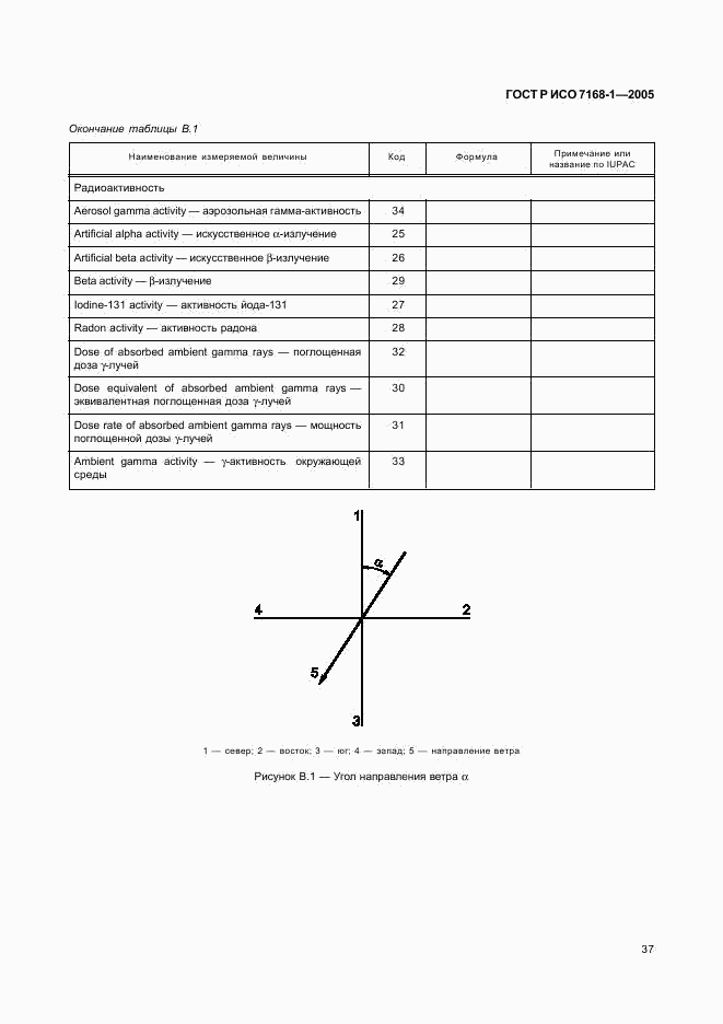 ГОСТ Р ИСО 7168-1-2005, страница 42