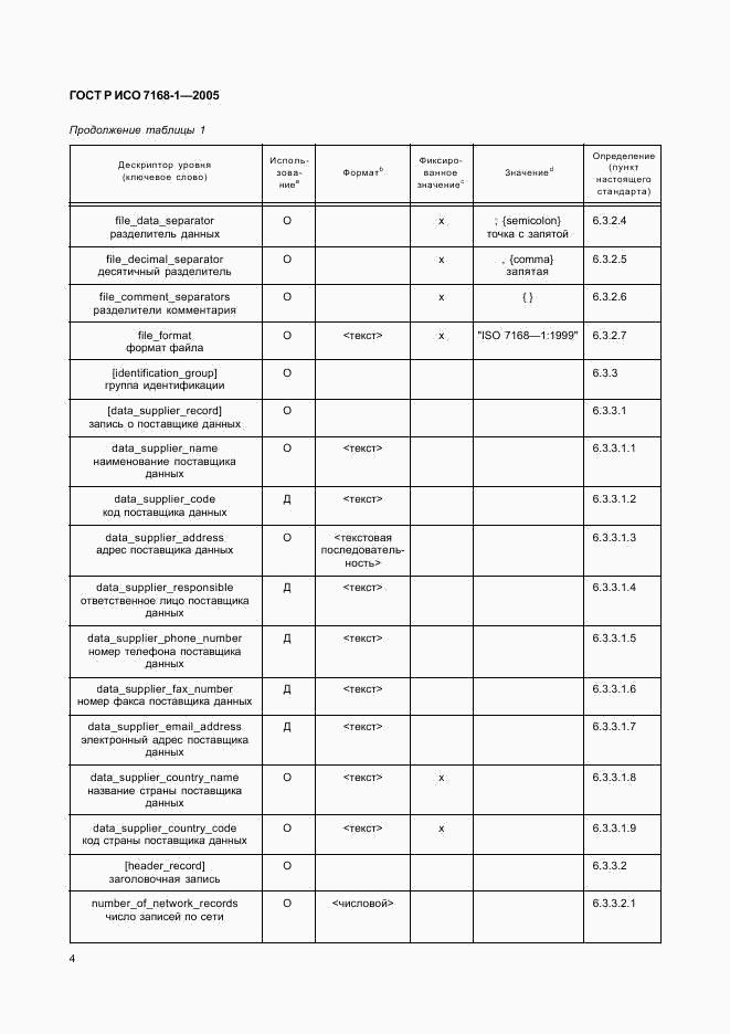 ГОСТ Р ИСО 7168-1-2005, страница 9